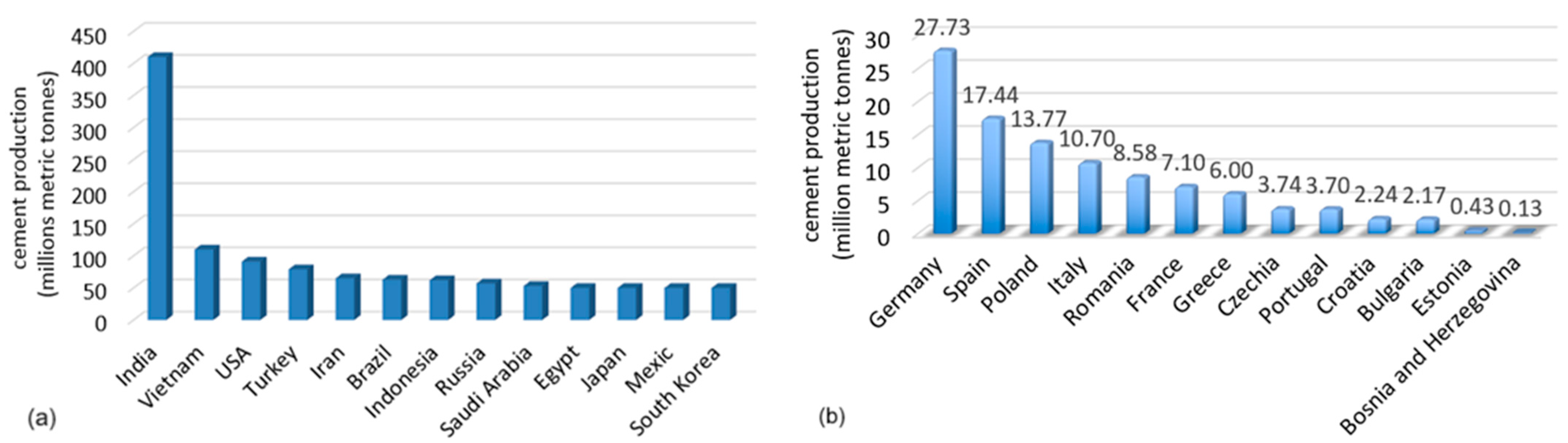 Toxics 13 00587 g002