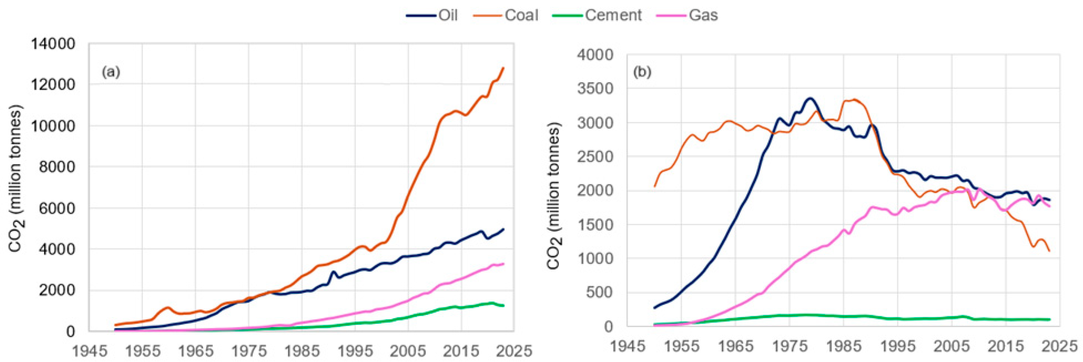 Toxics 13 00587 g004