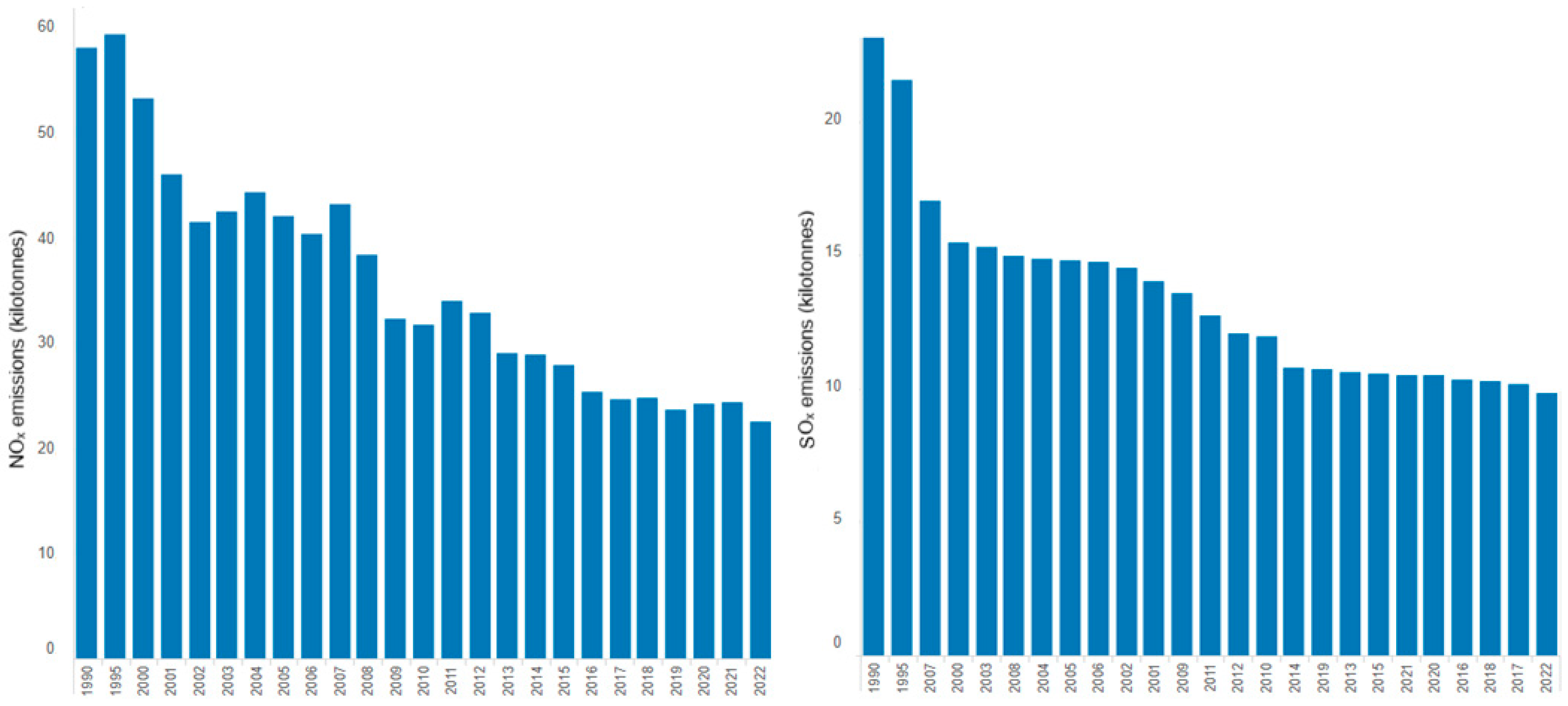Toxics 13 00587 g007