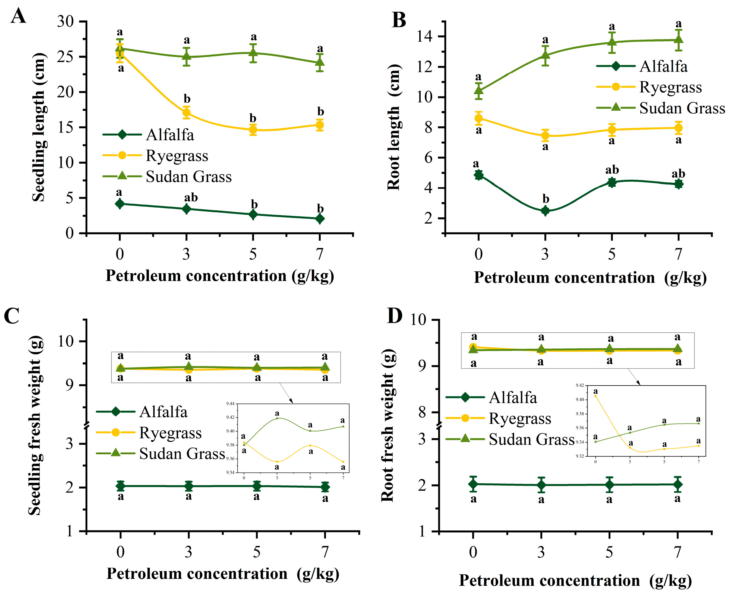 Toxics 13 00599 g005