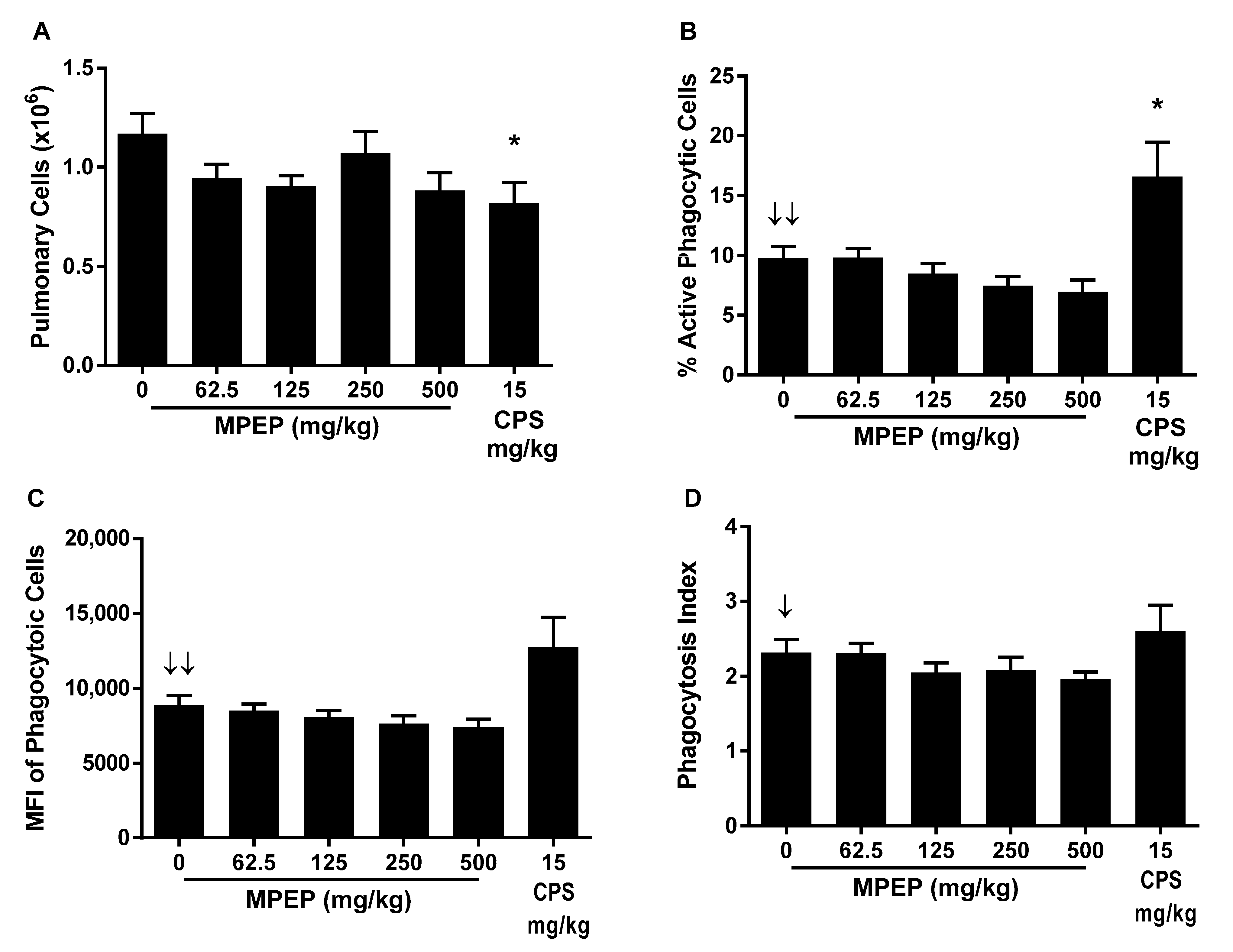 Toxics 13 00600 g001