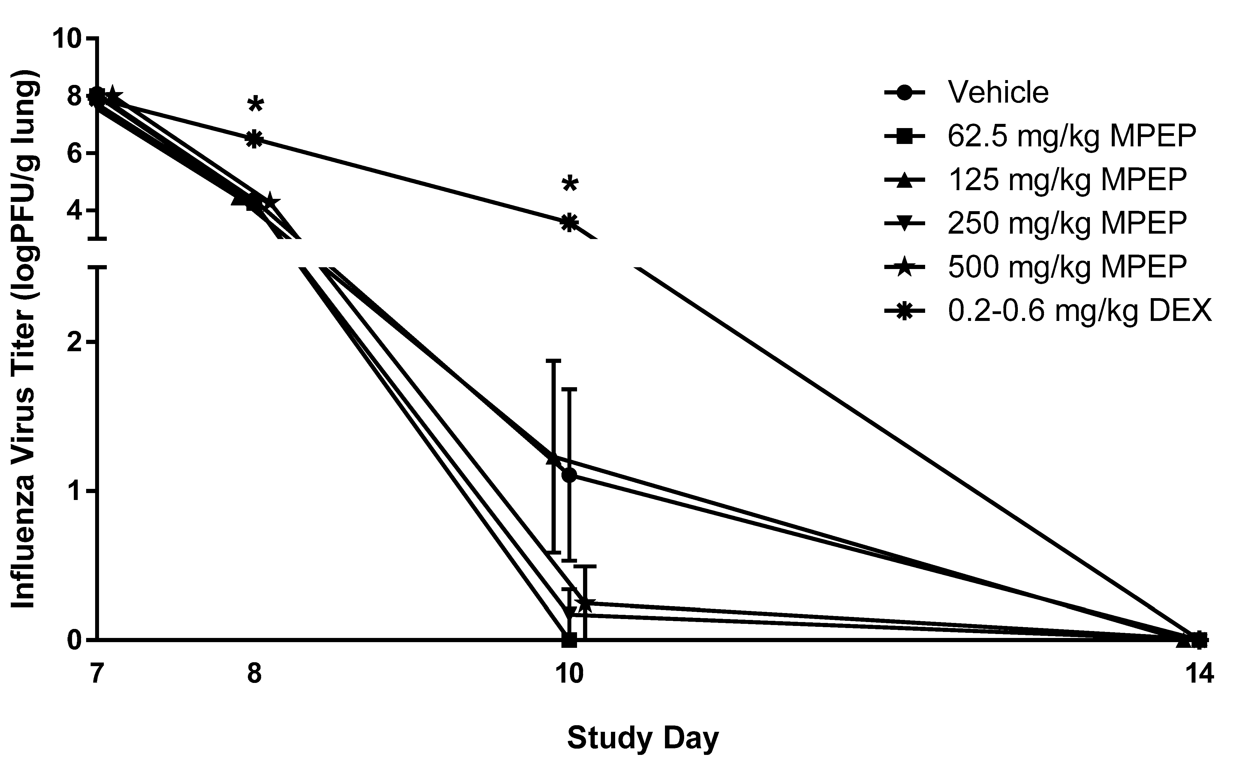 Toxics 13 00600 g002