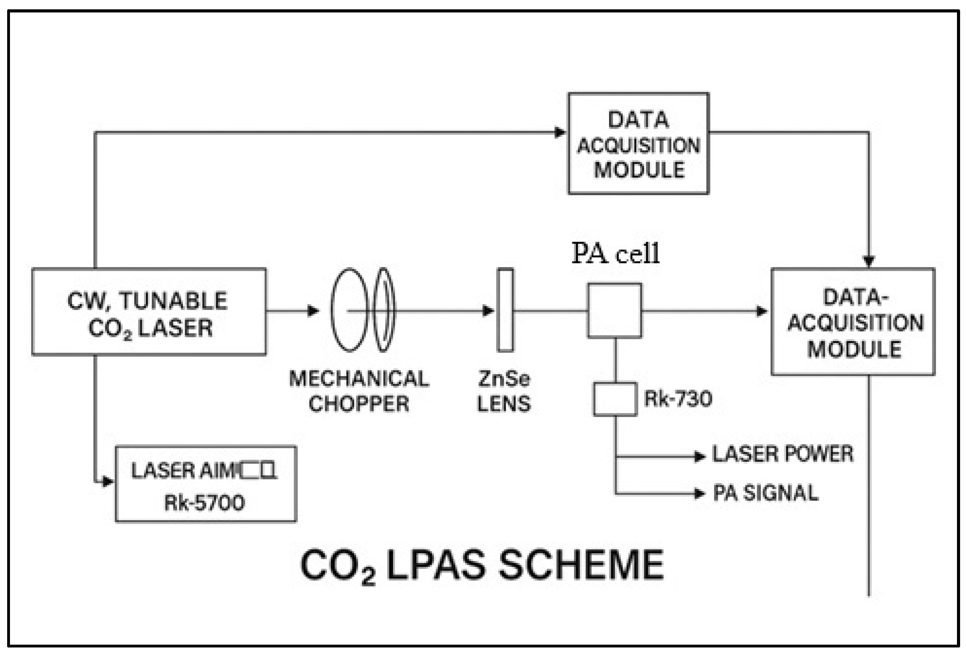 Toxics 13 00604 g001