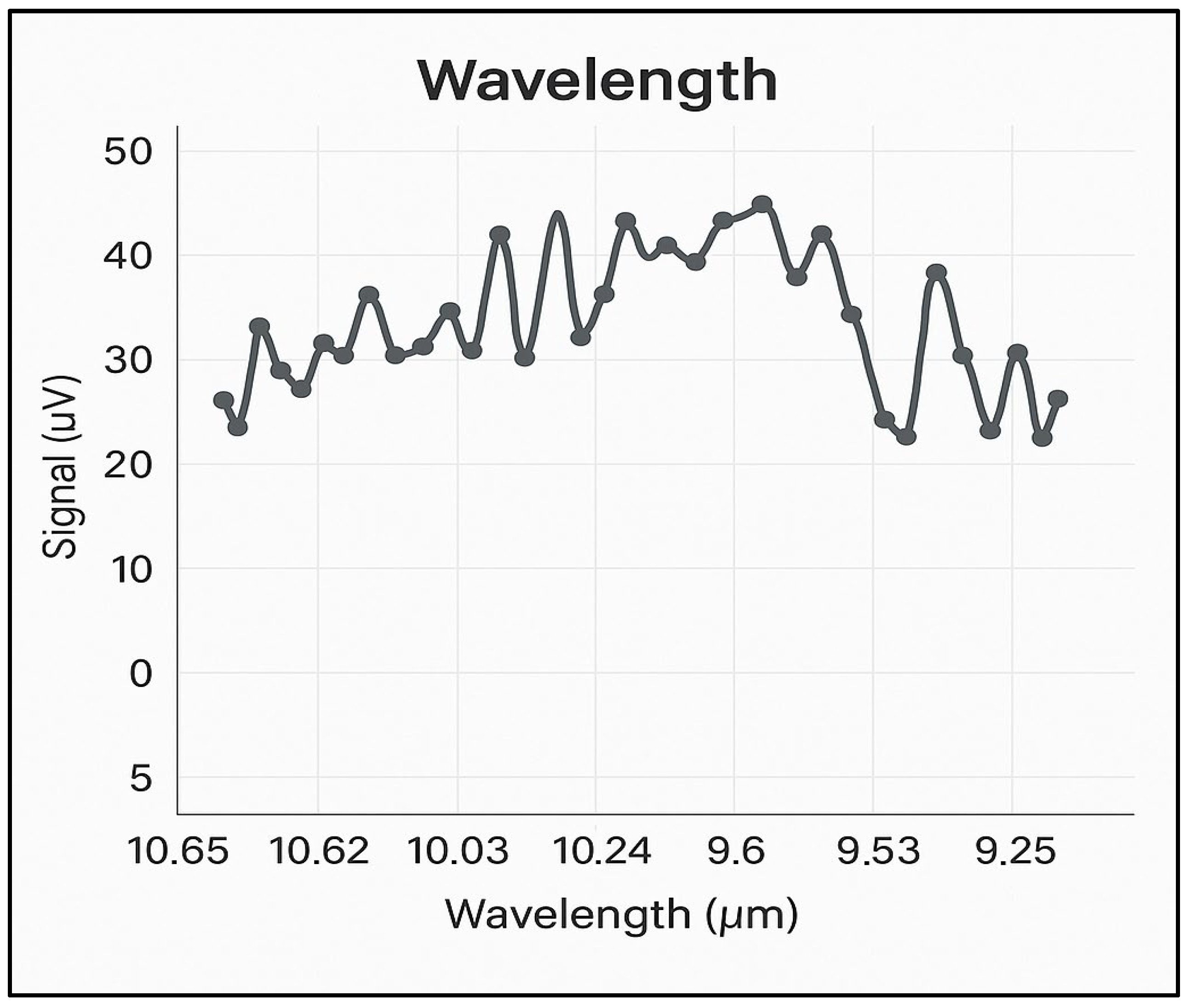 Toxics 13 00604 g002