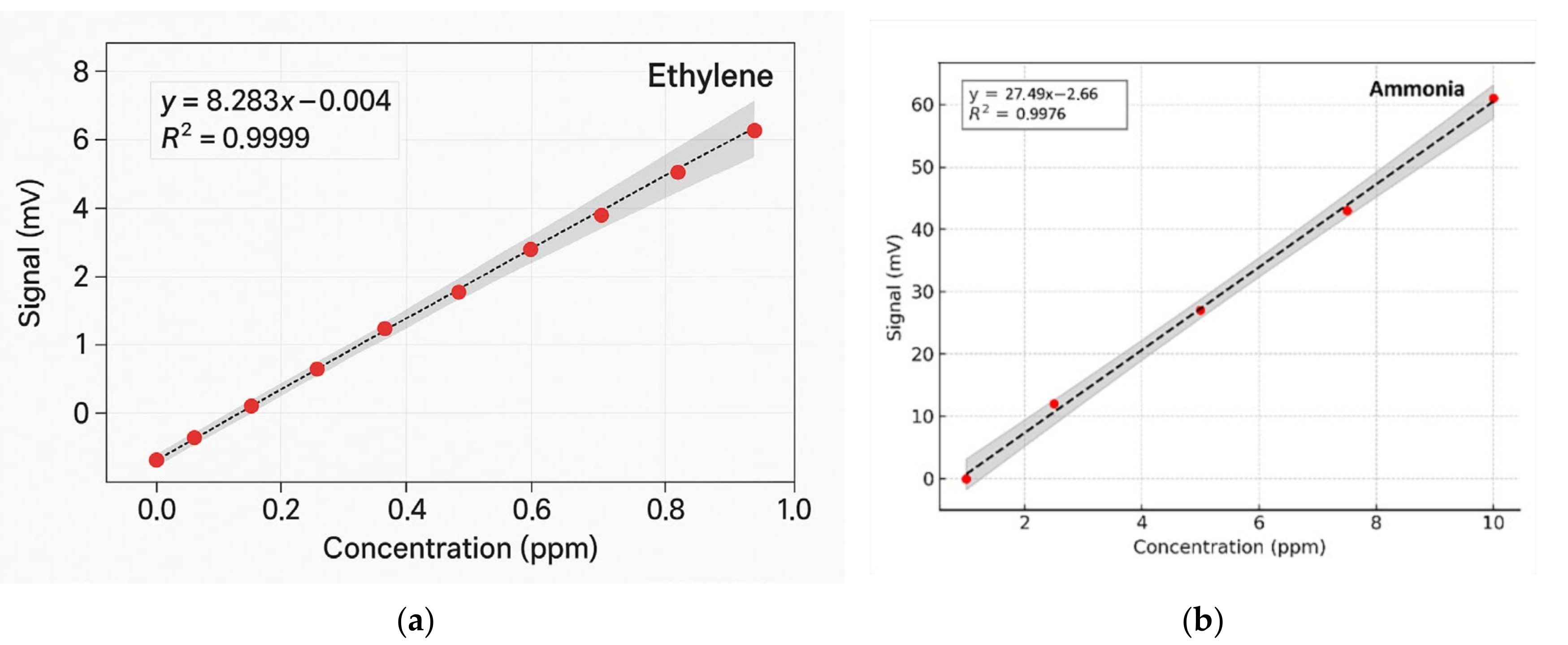 Toxics 13 00604 g004