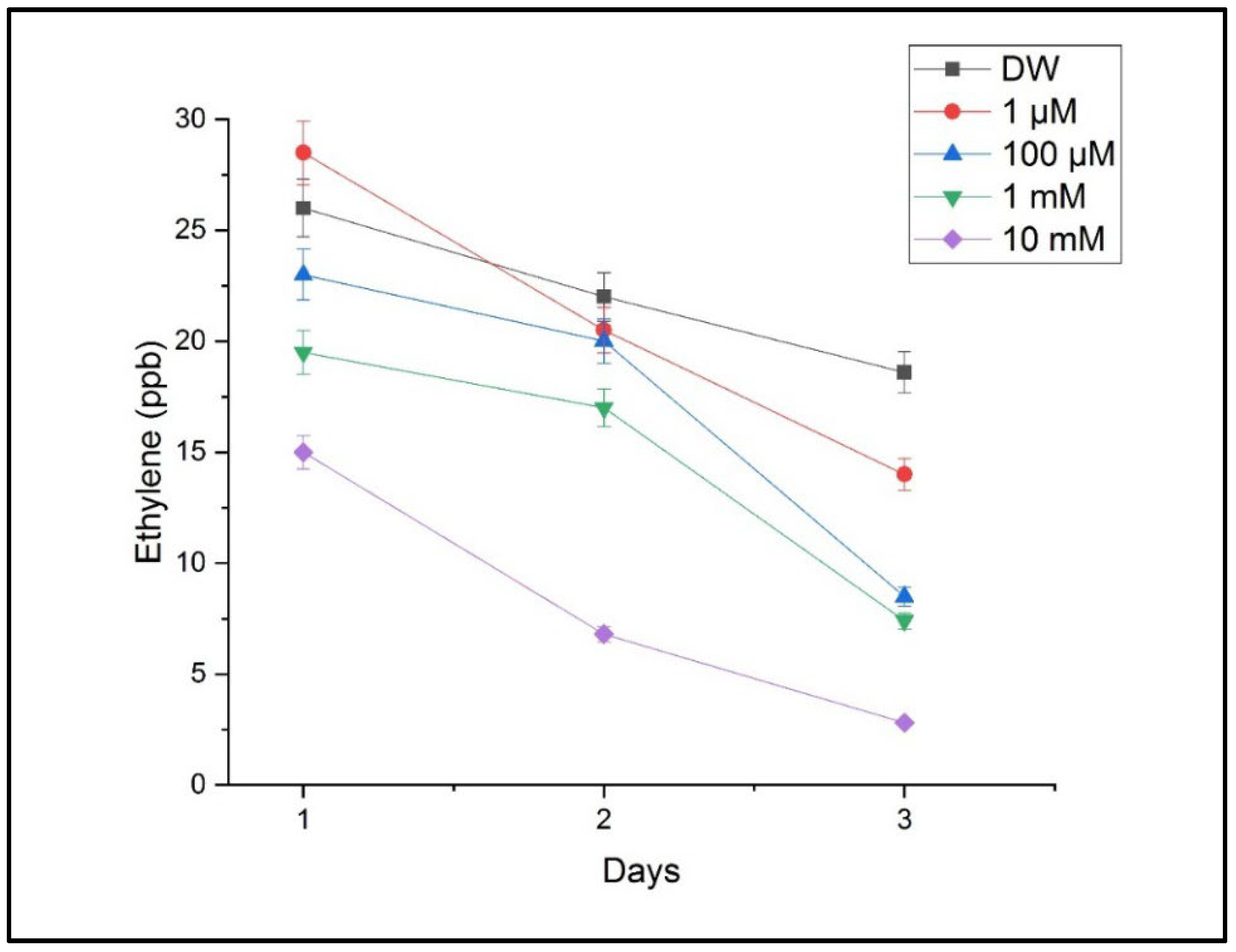 Toxics 13 00604 g006