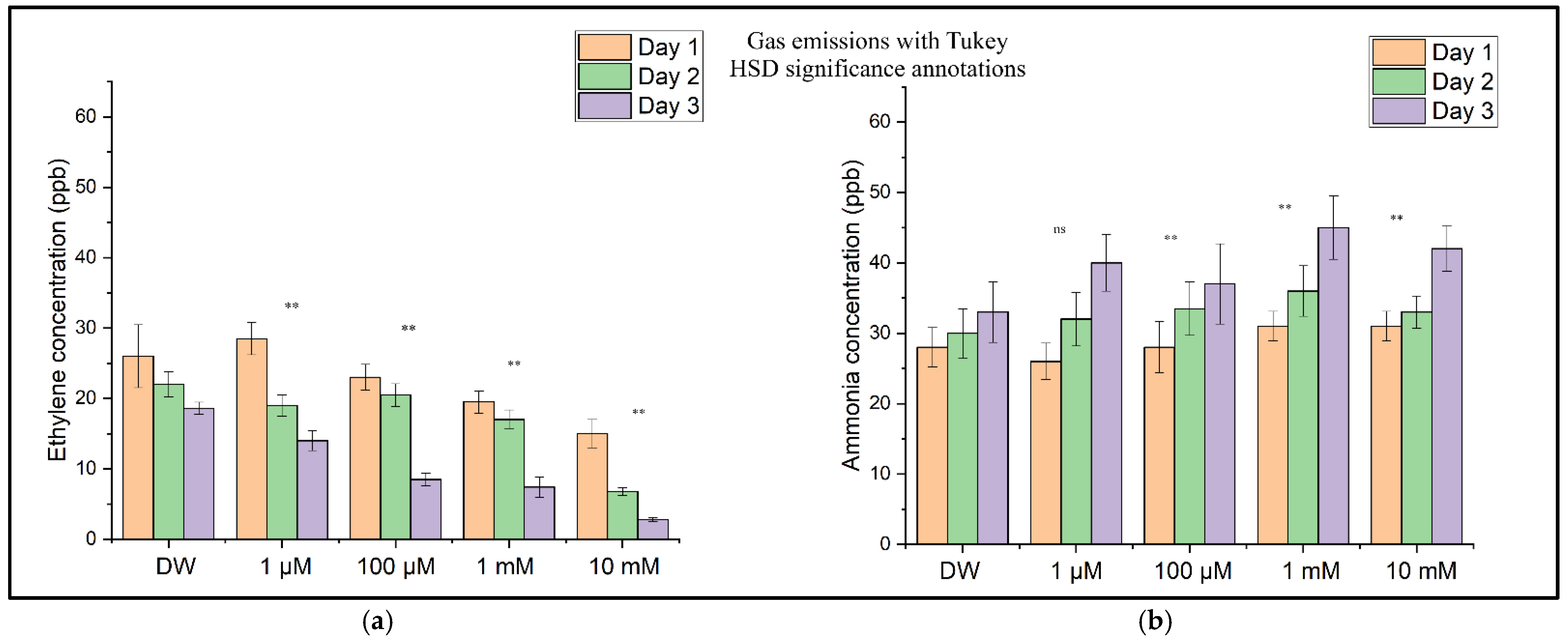 Toxics 13 00604 g008