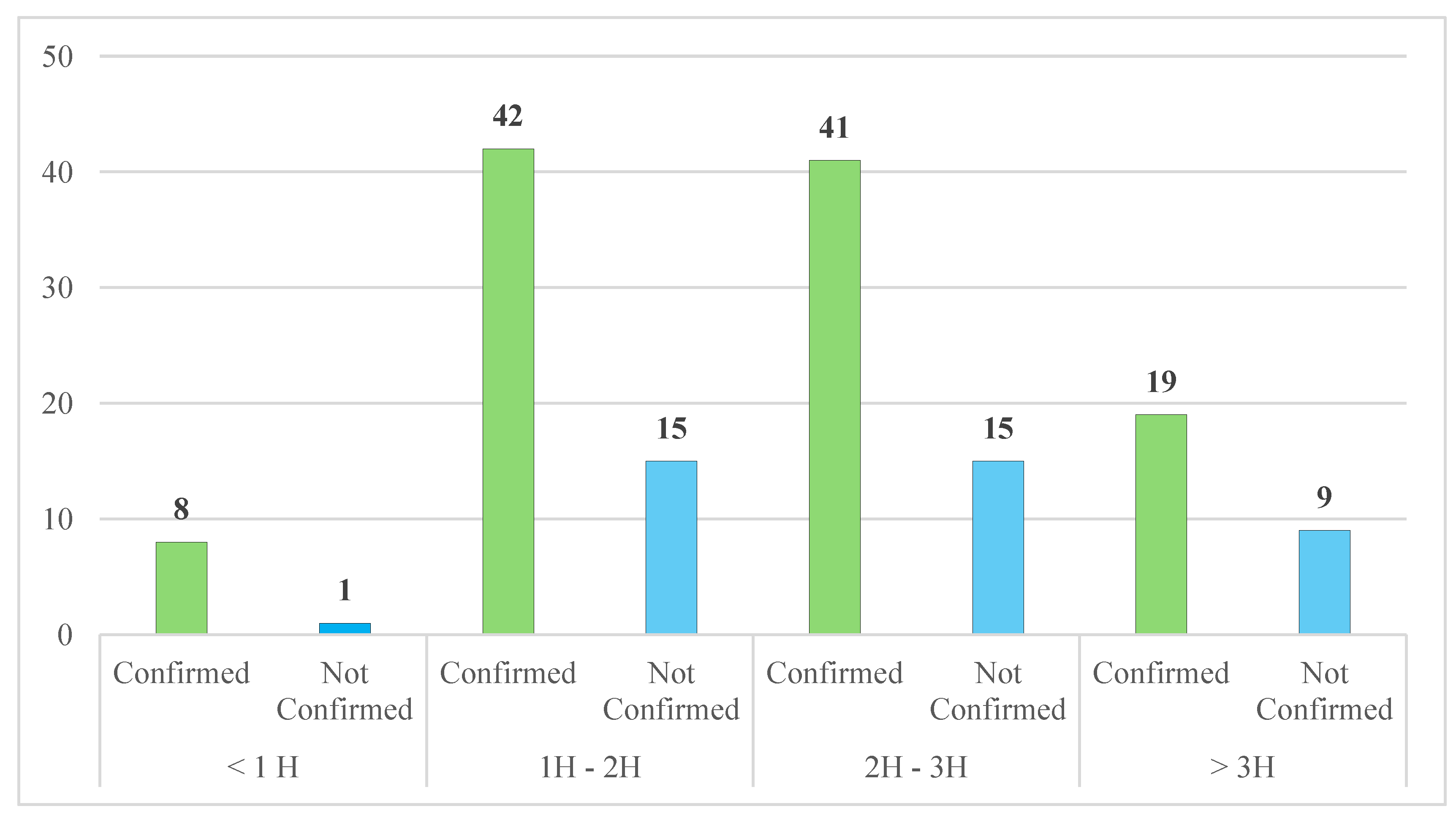 Toxics 13 00607 g008