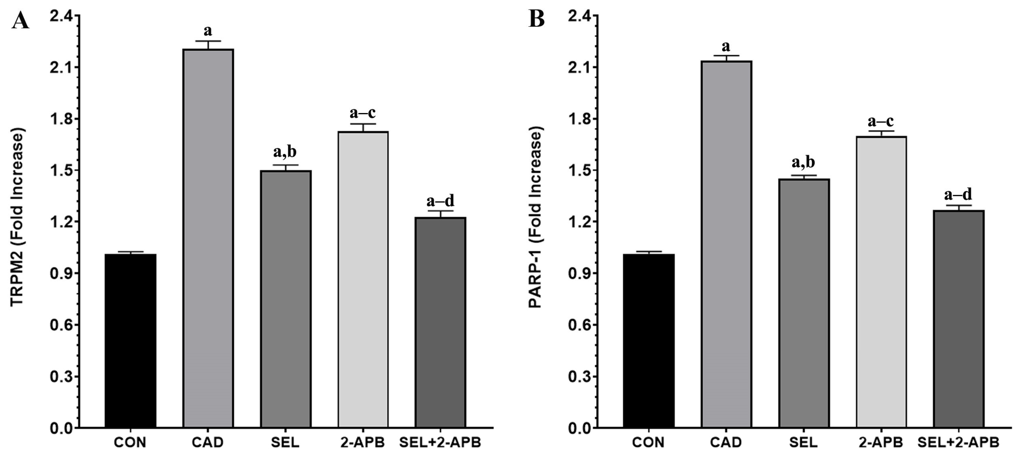 Toxics 13 00611 g005