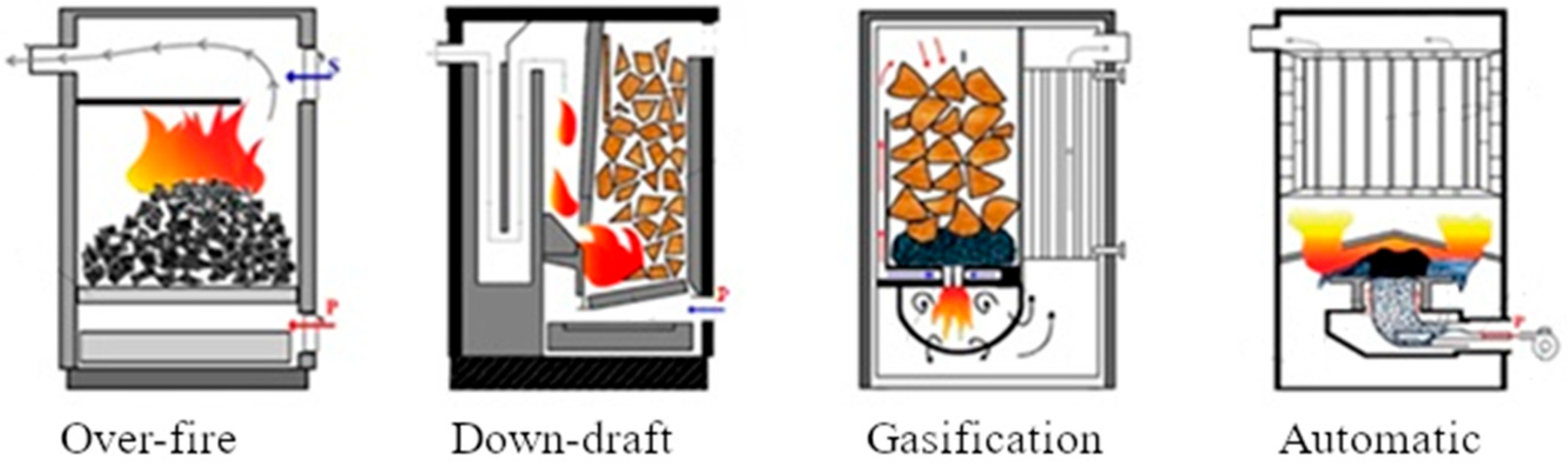 Toxics 13 00619 g001