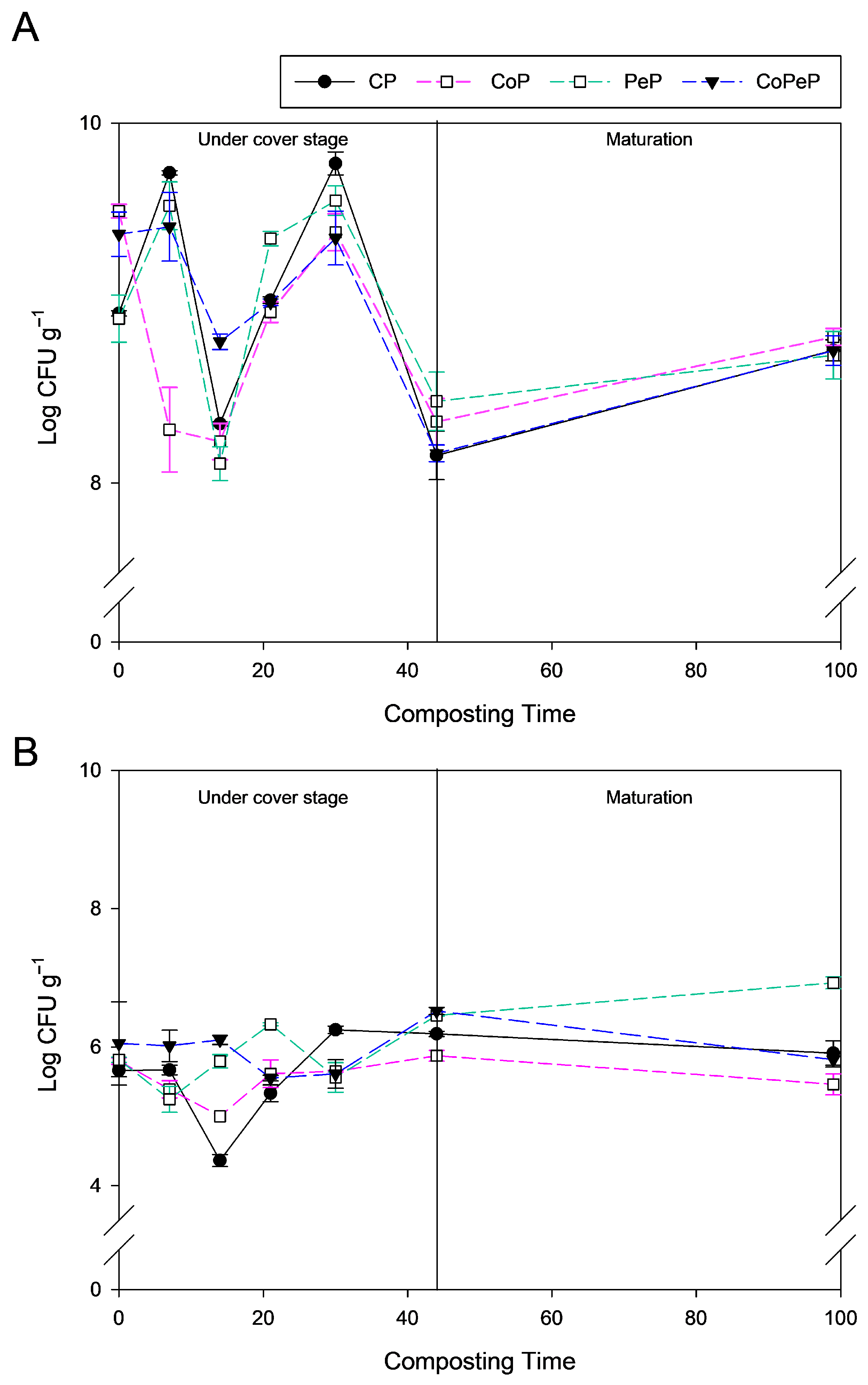 Toxics 13 00620 g001