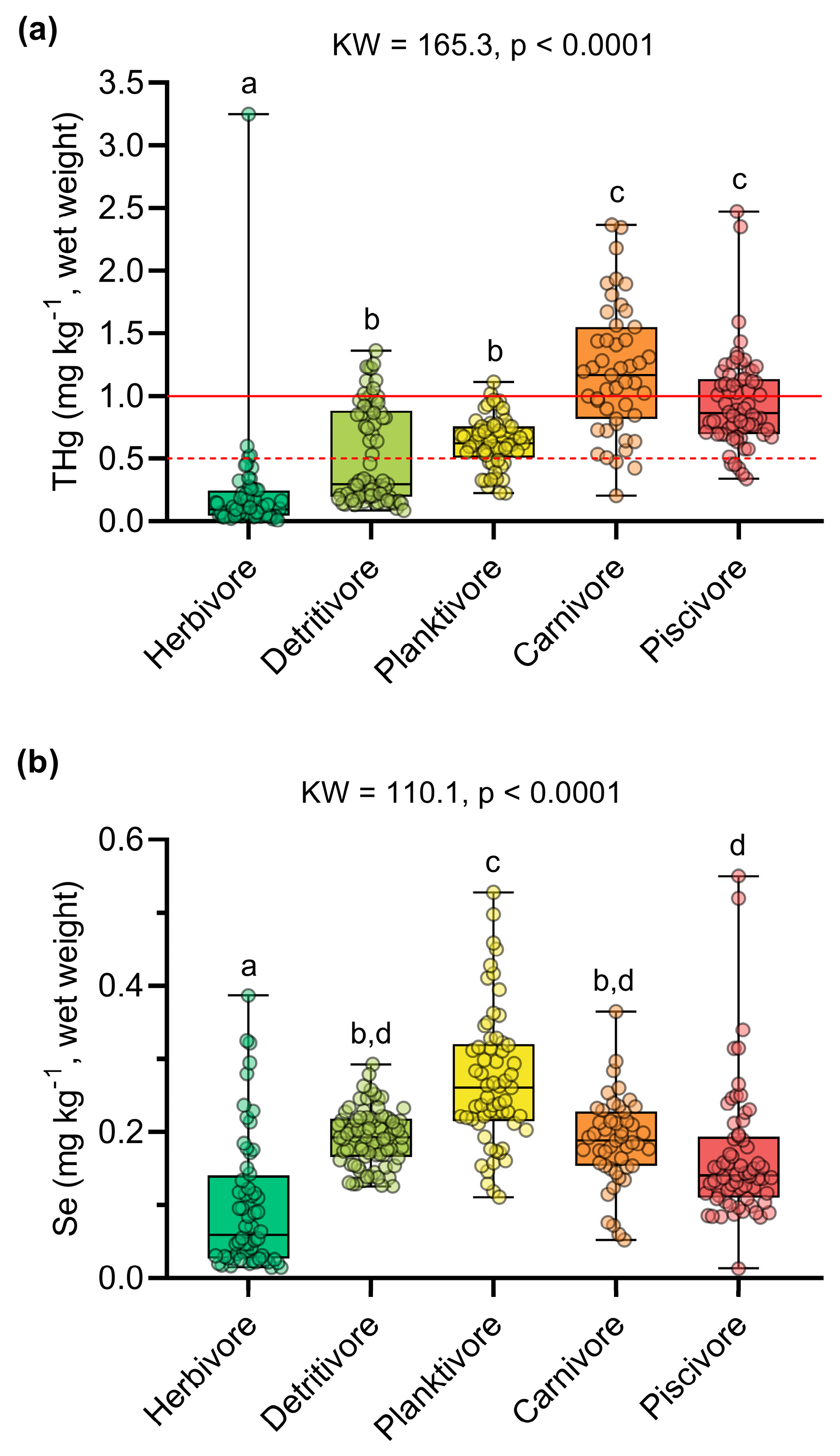 Toxics 13 00621 g002 Toxics 13 00621 g002