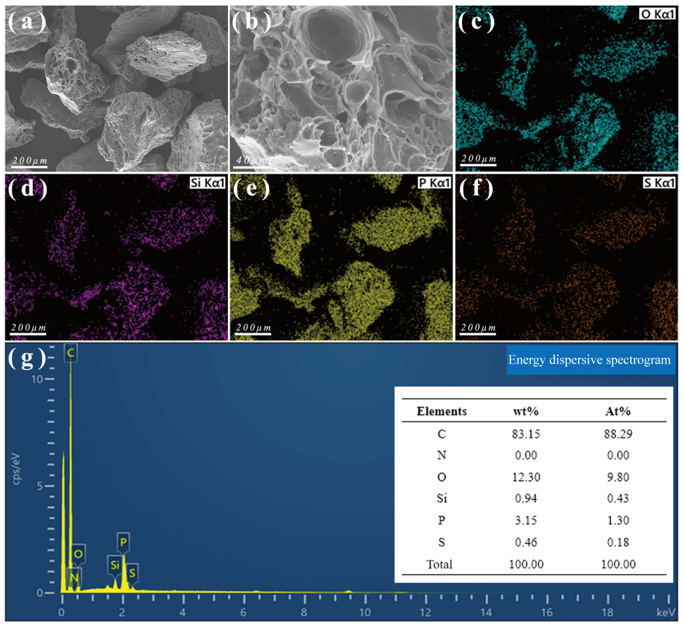 Toxics 13 00624 g011