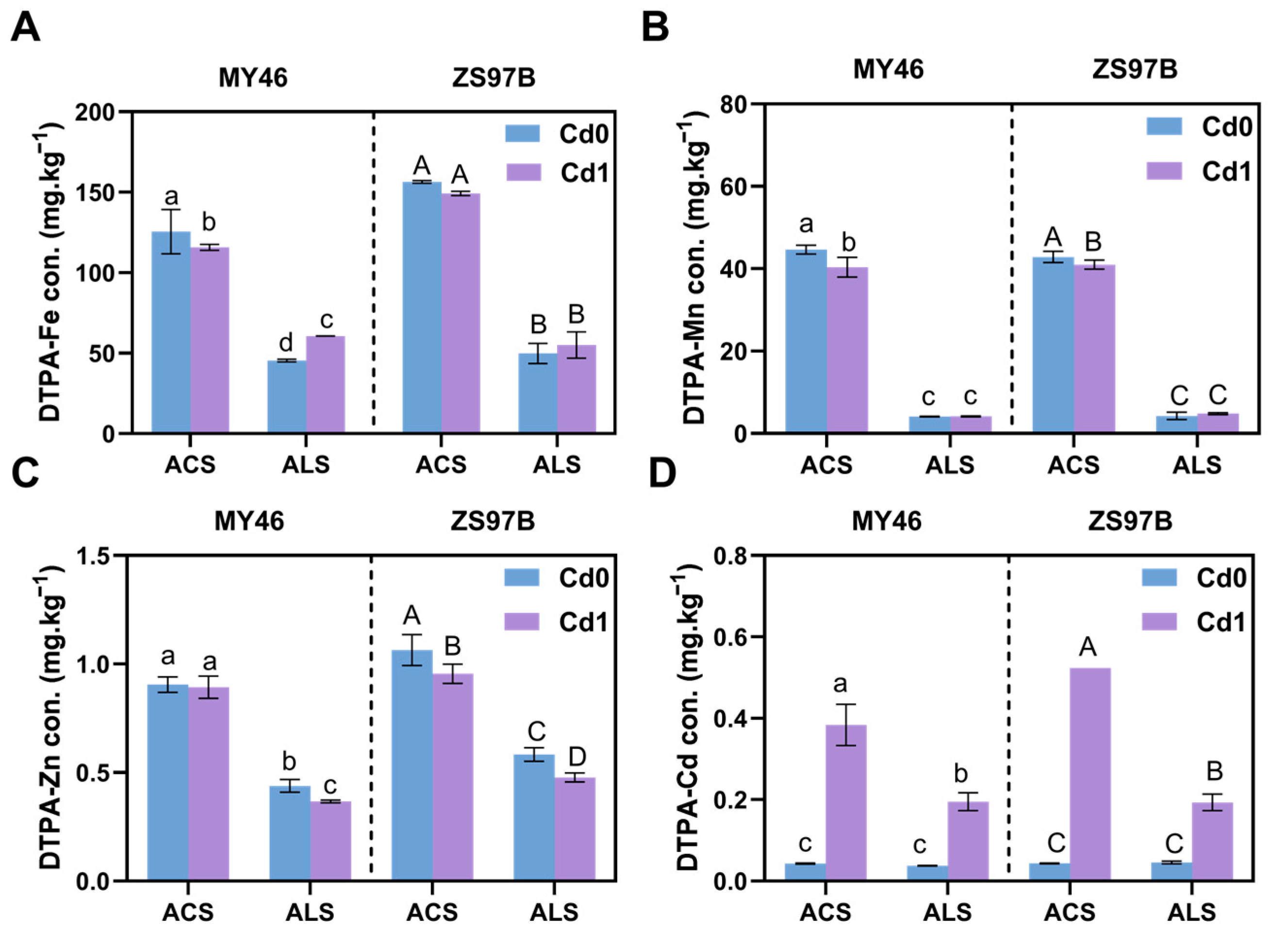 Toxics 13 00633 g002