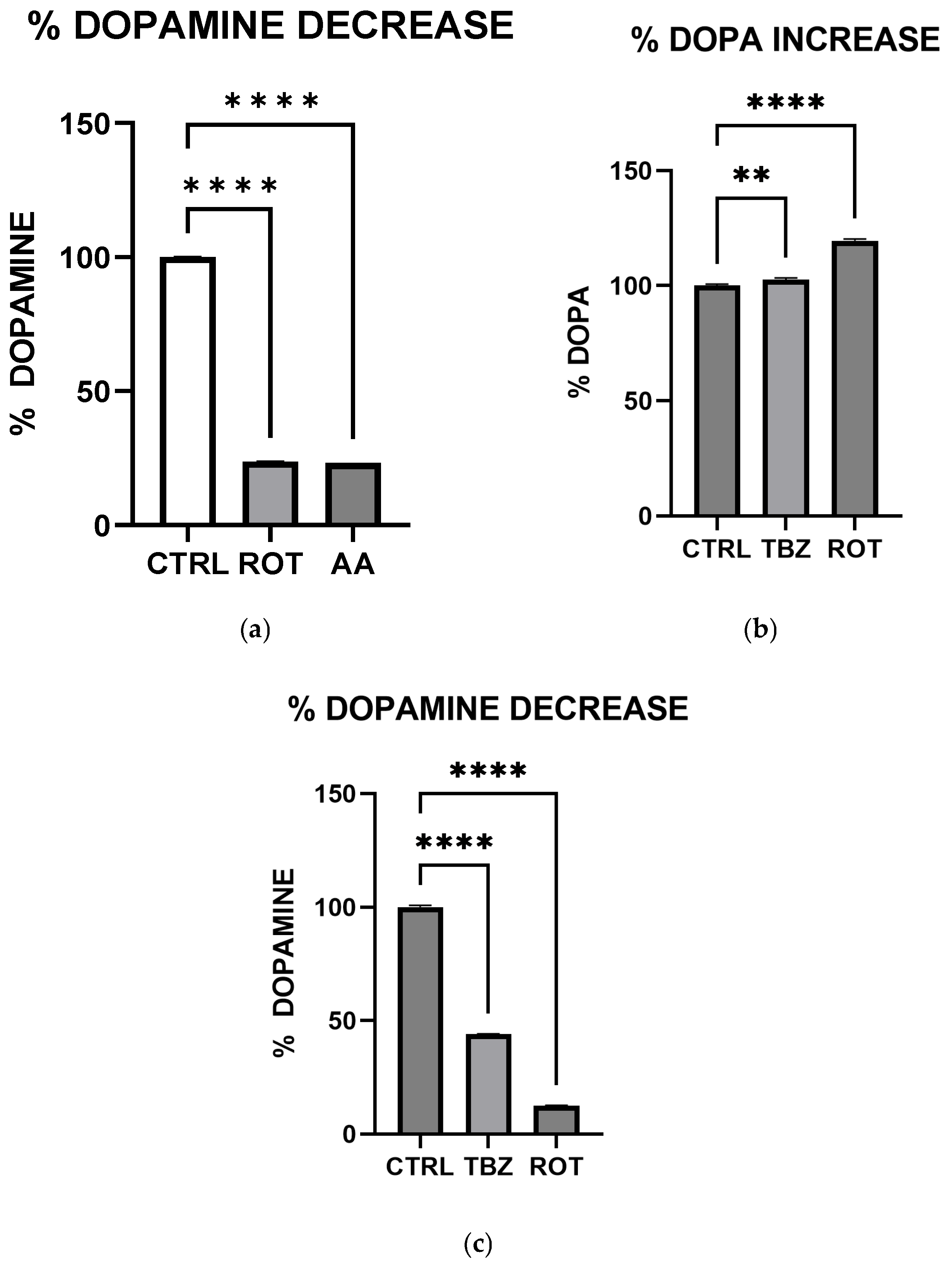 Toxics 13 00637 g002