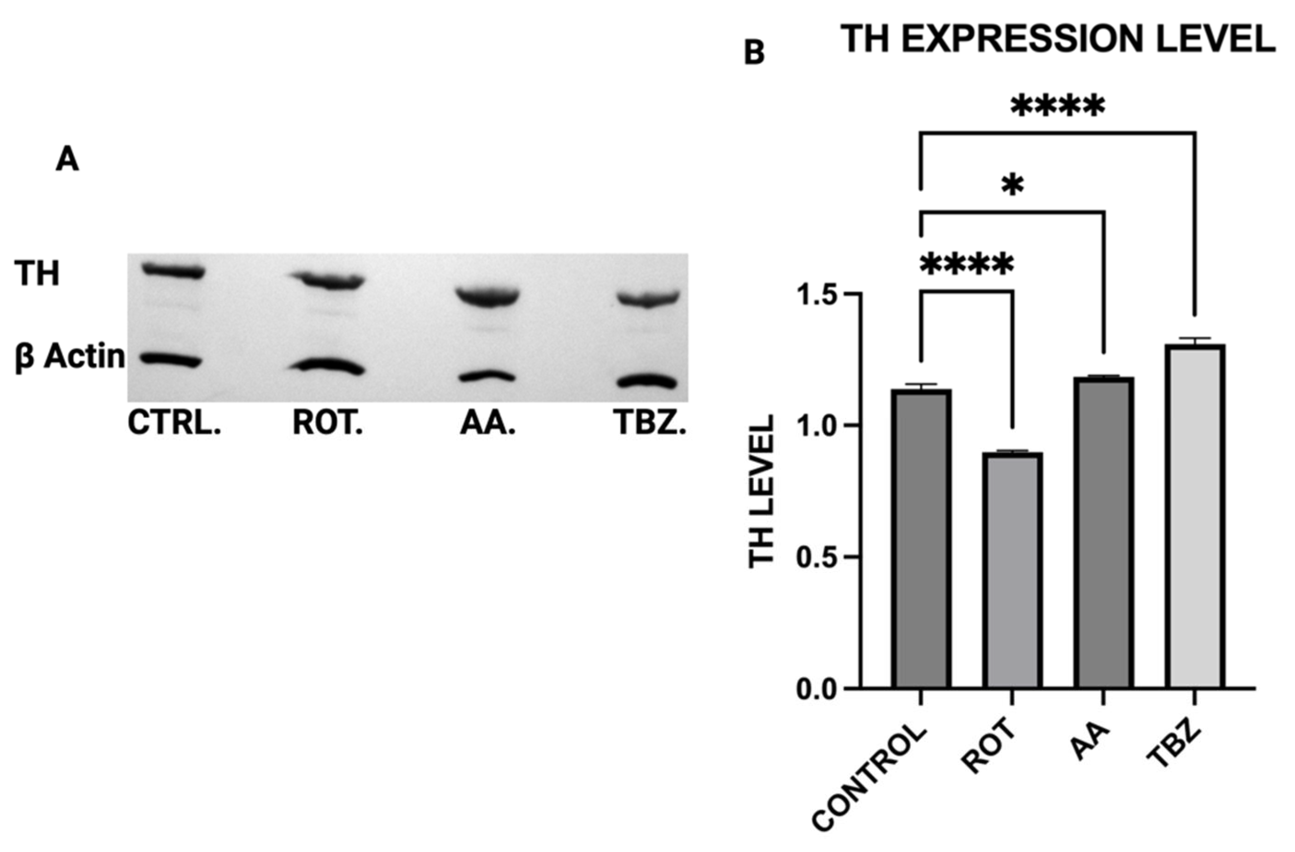 Toxics 13 00637 g003