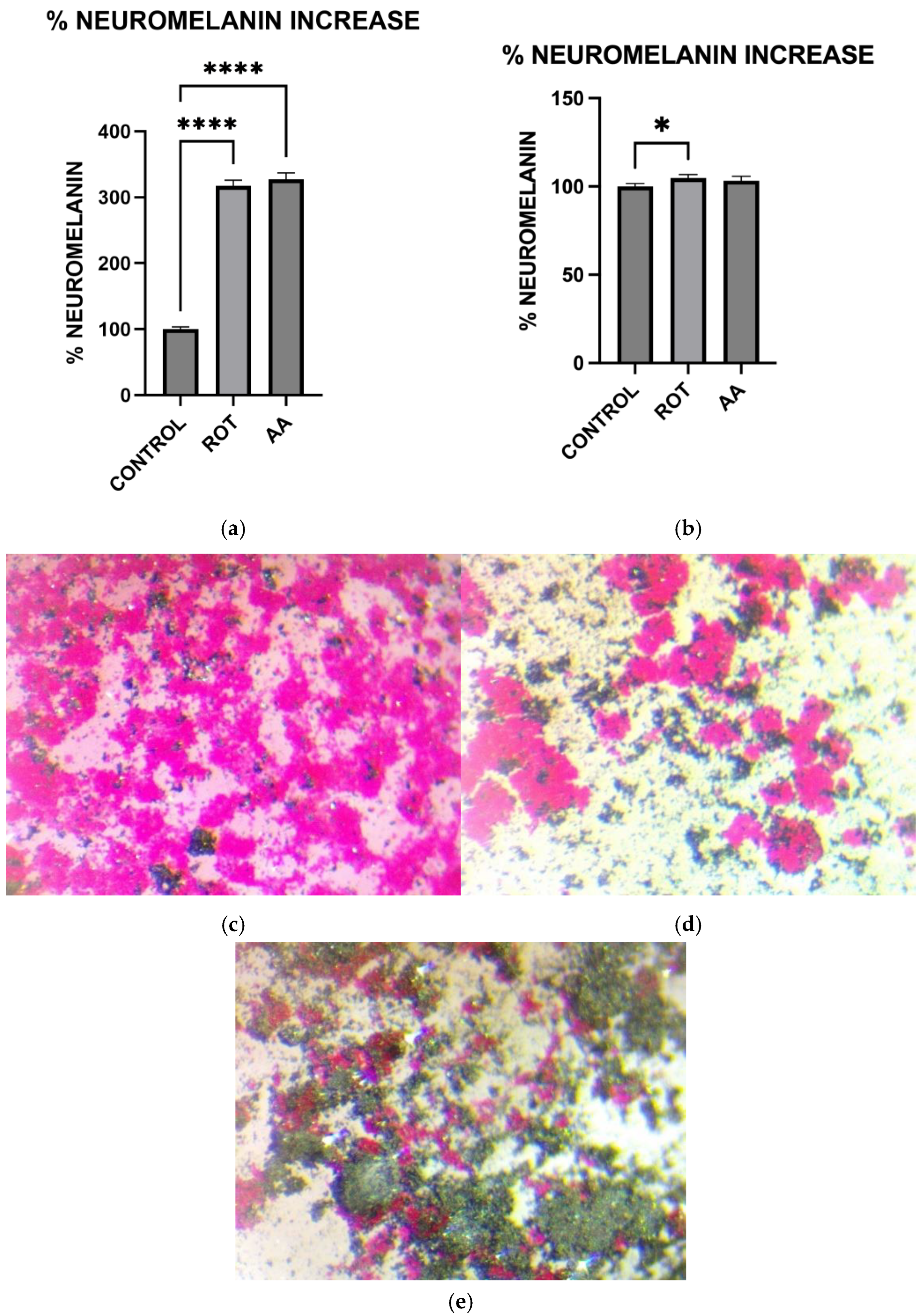 Toxics 13 00637 g009