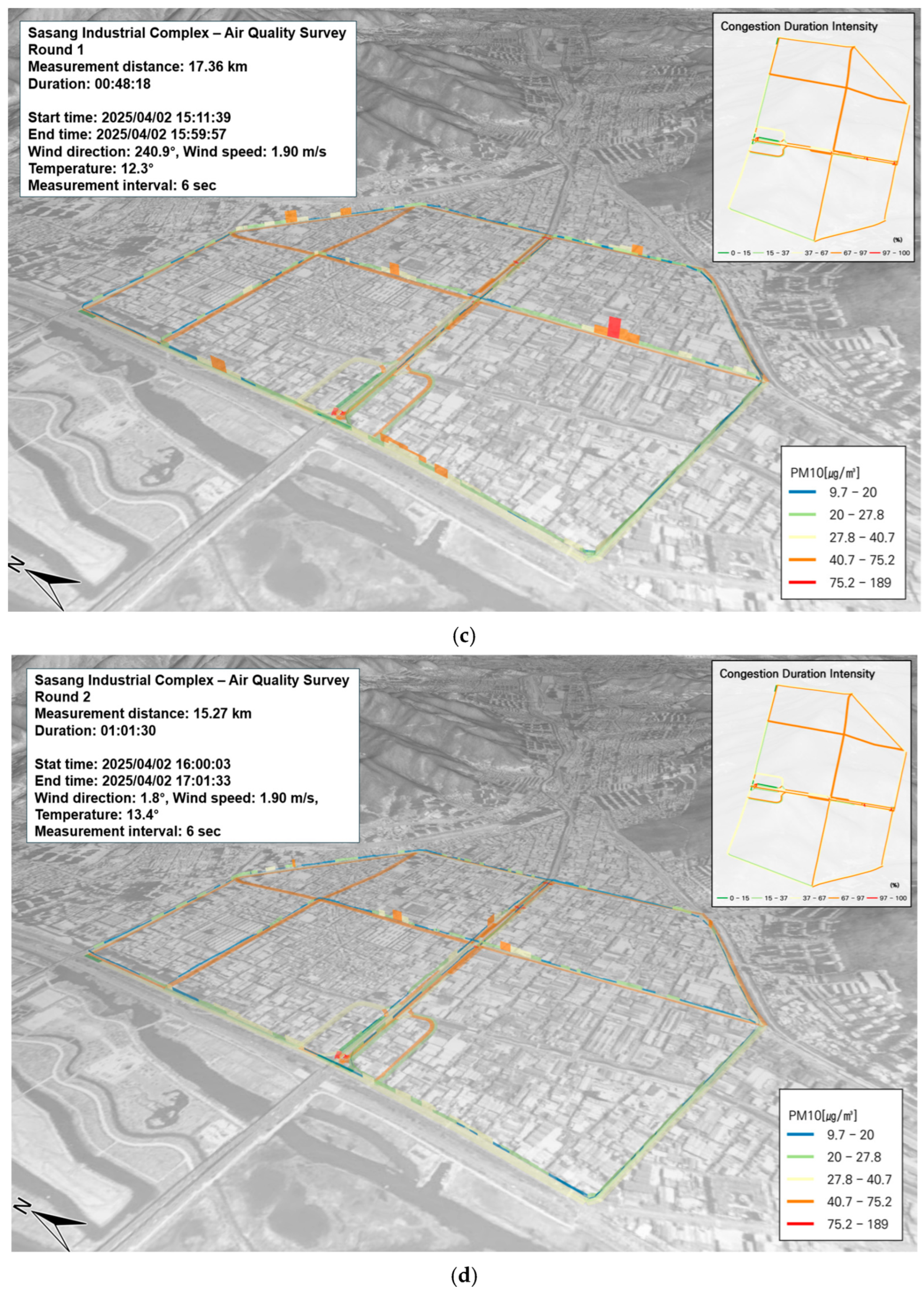 Toxics 13 00638 g003b