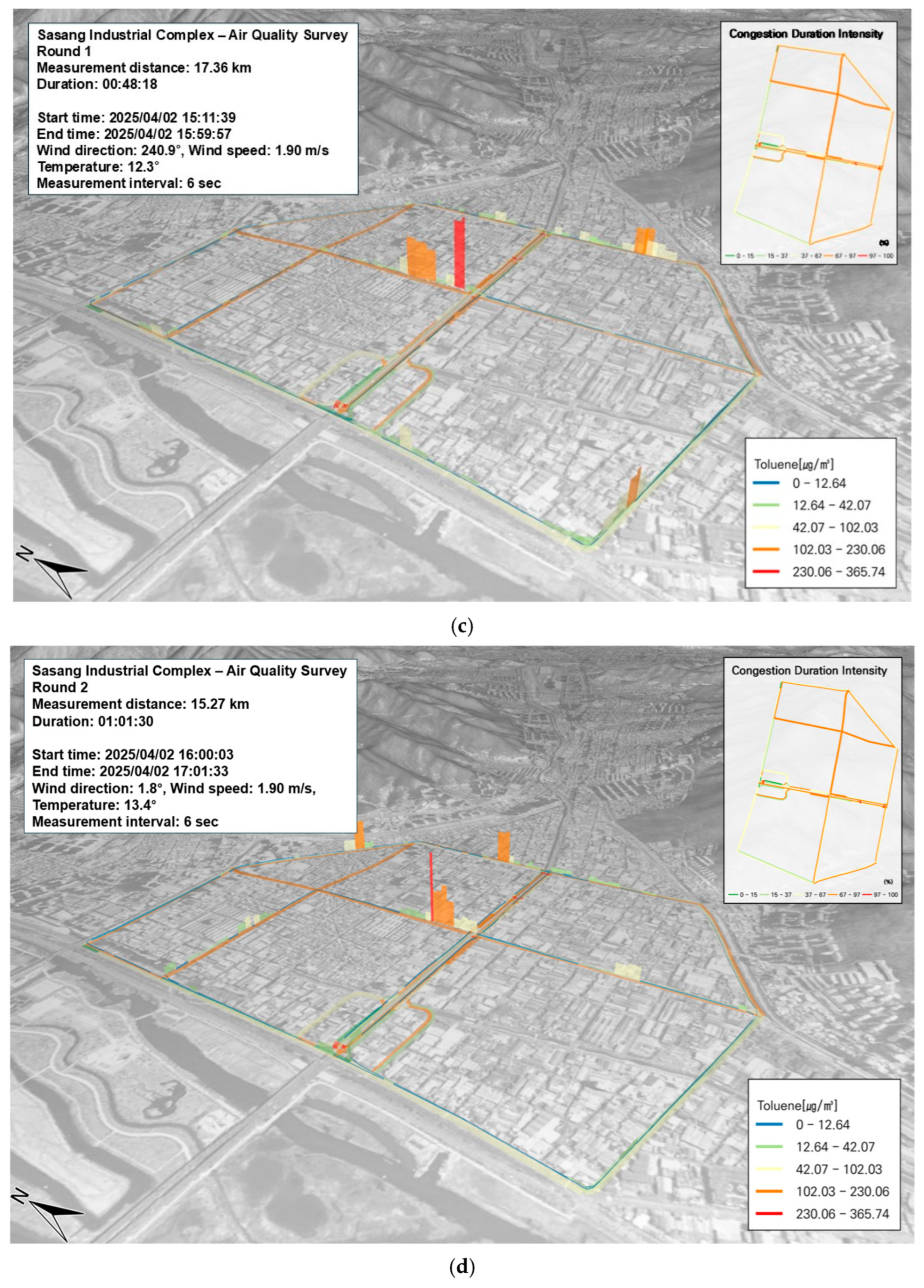 Toxics 13 00638 g004b