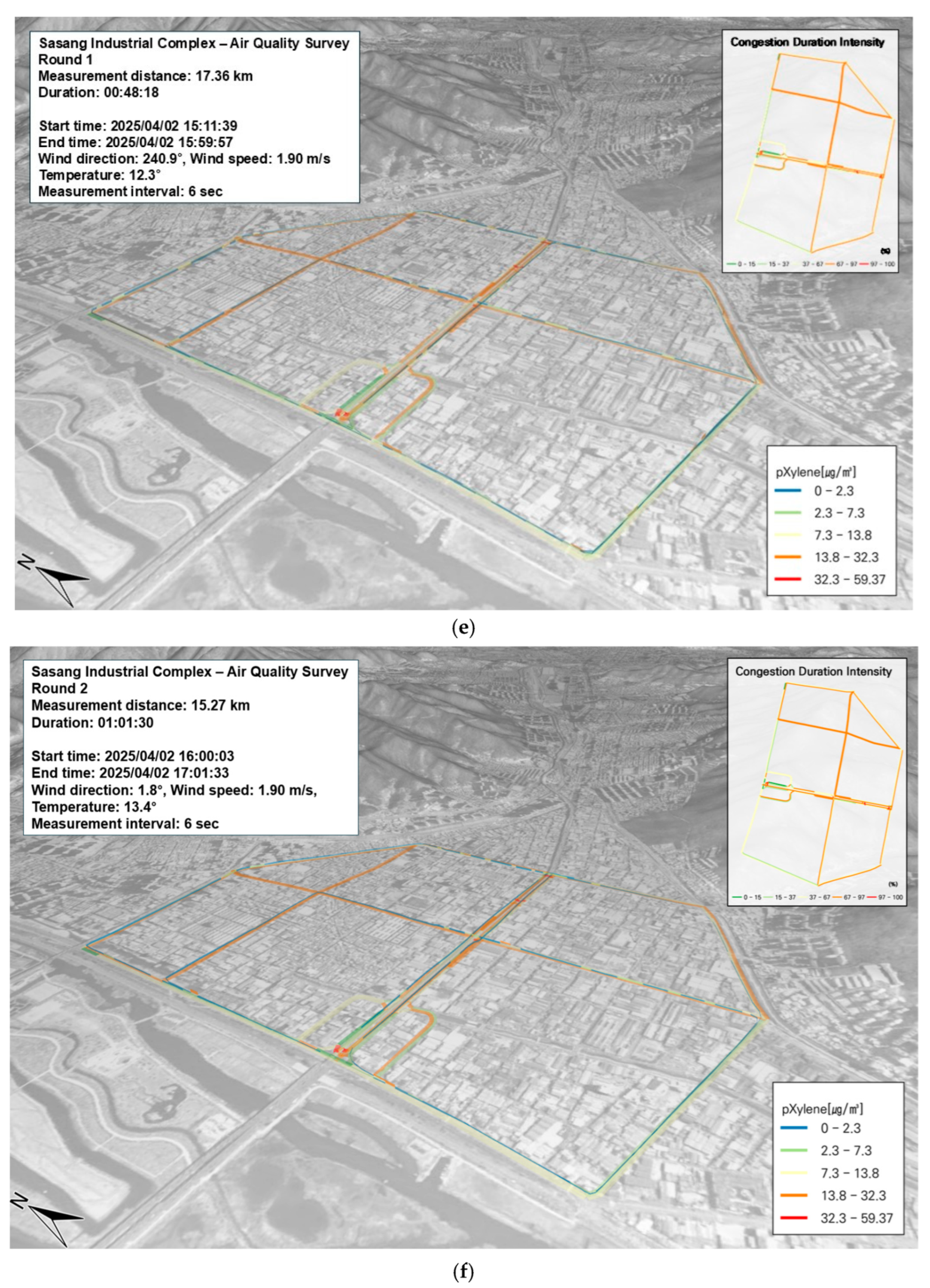 Toxics 13 00638 g004c