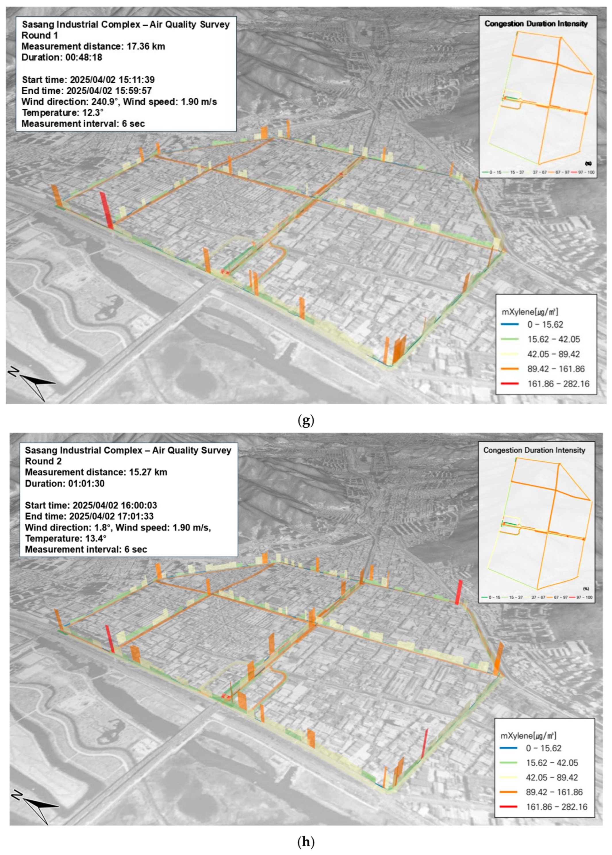 Toxics 13 00638 g004d