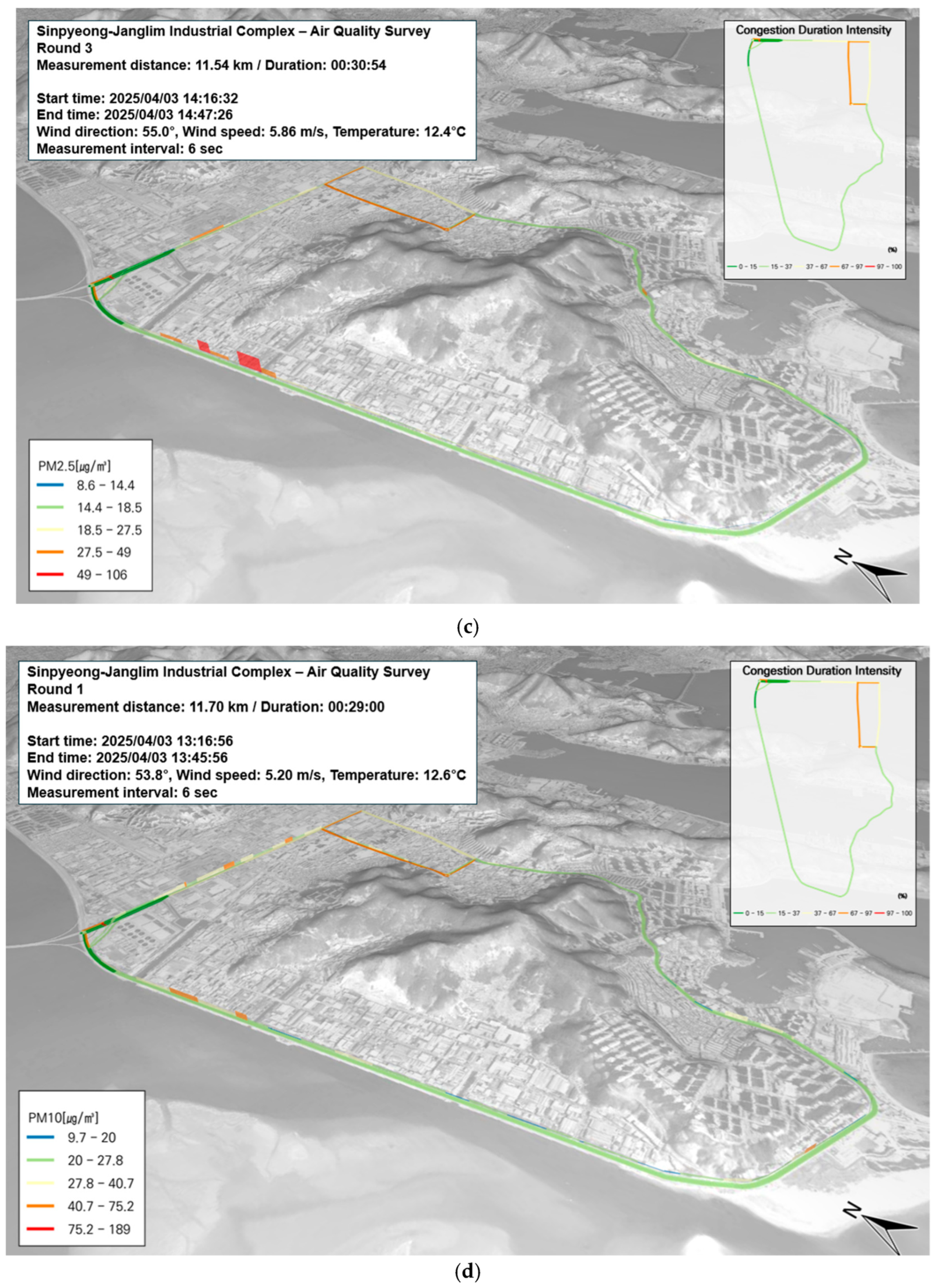 Toxics 13 00638 g005b