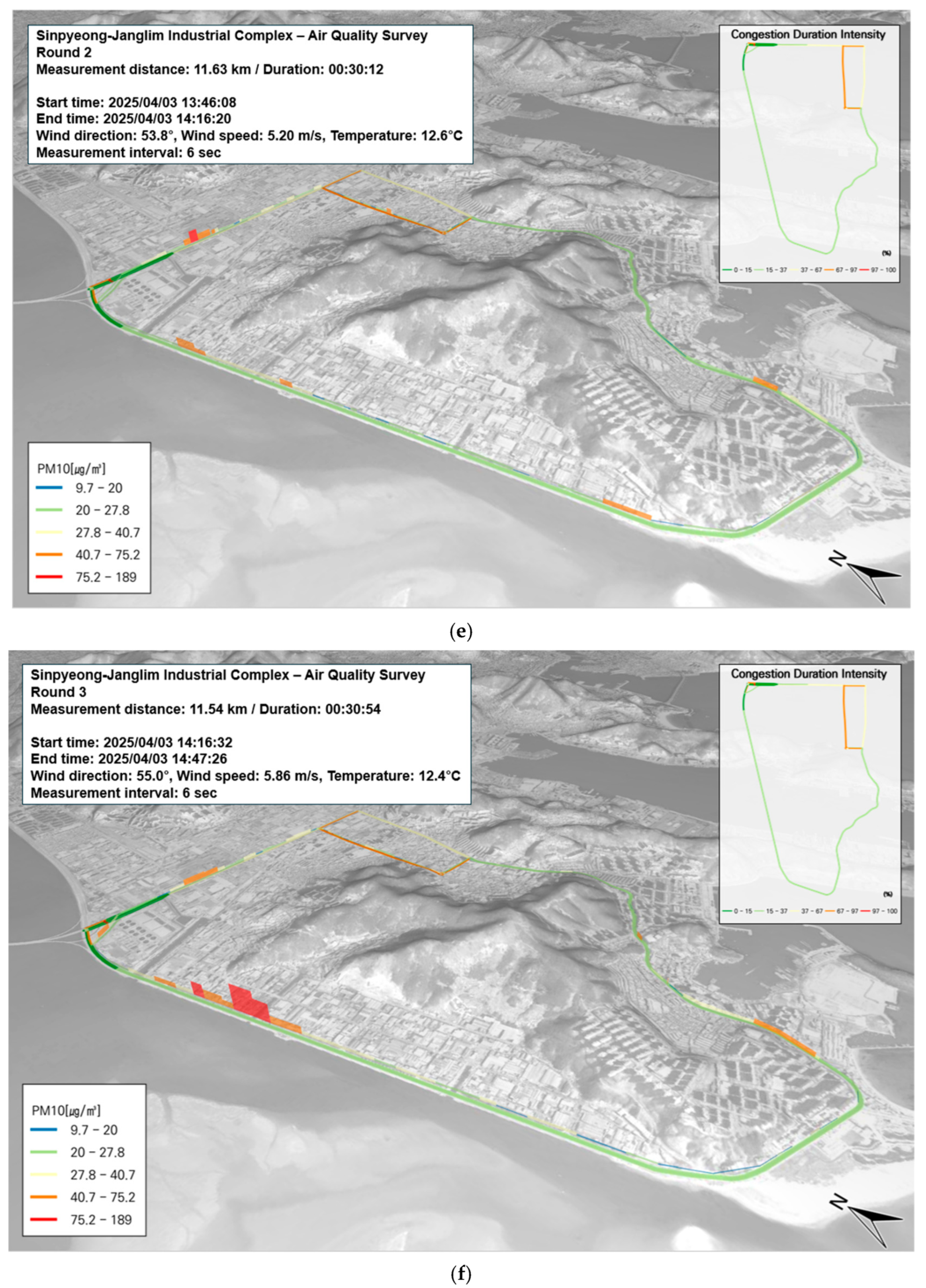 Toxics 13 00638 g005c