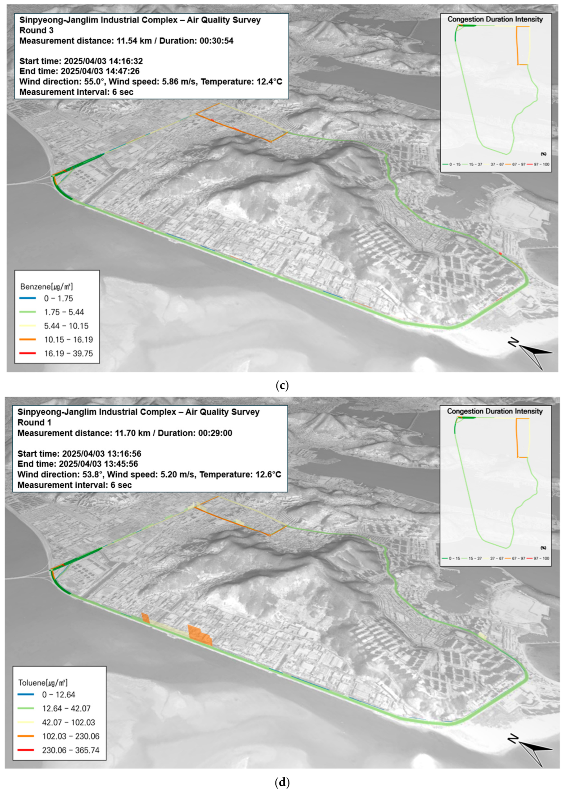 Toxics 13 00638 g006b