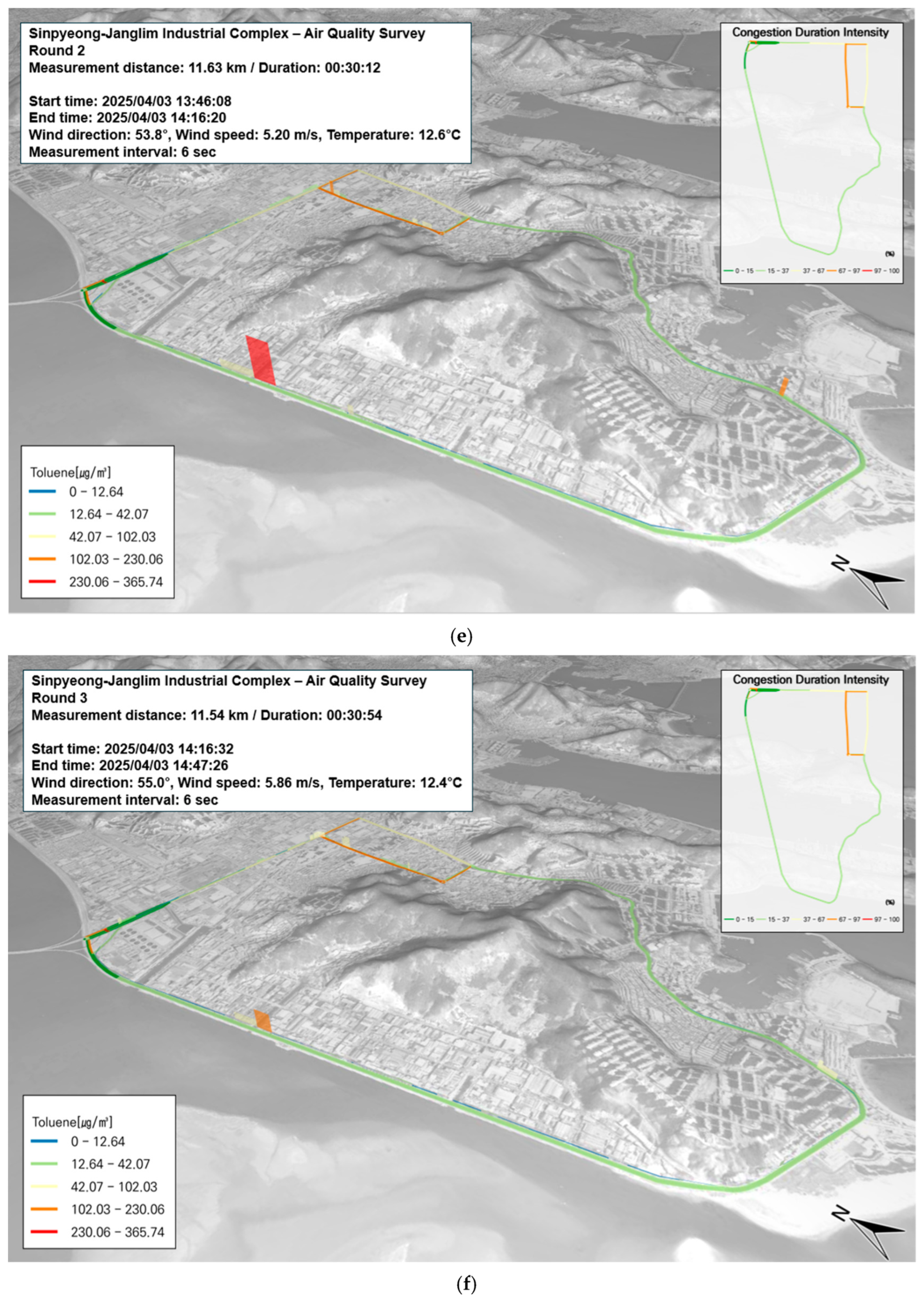 Toxics 13 00638 g006c