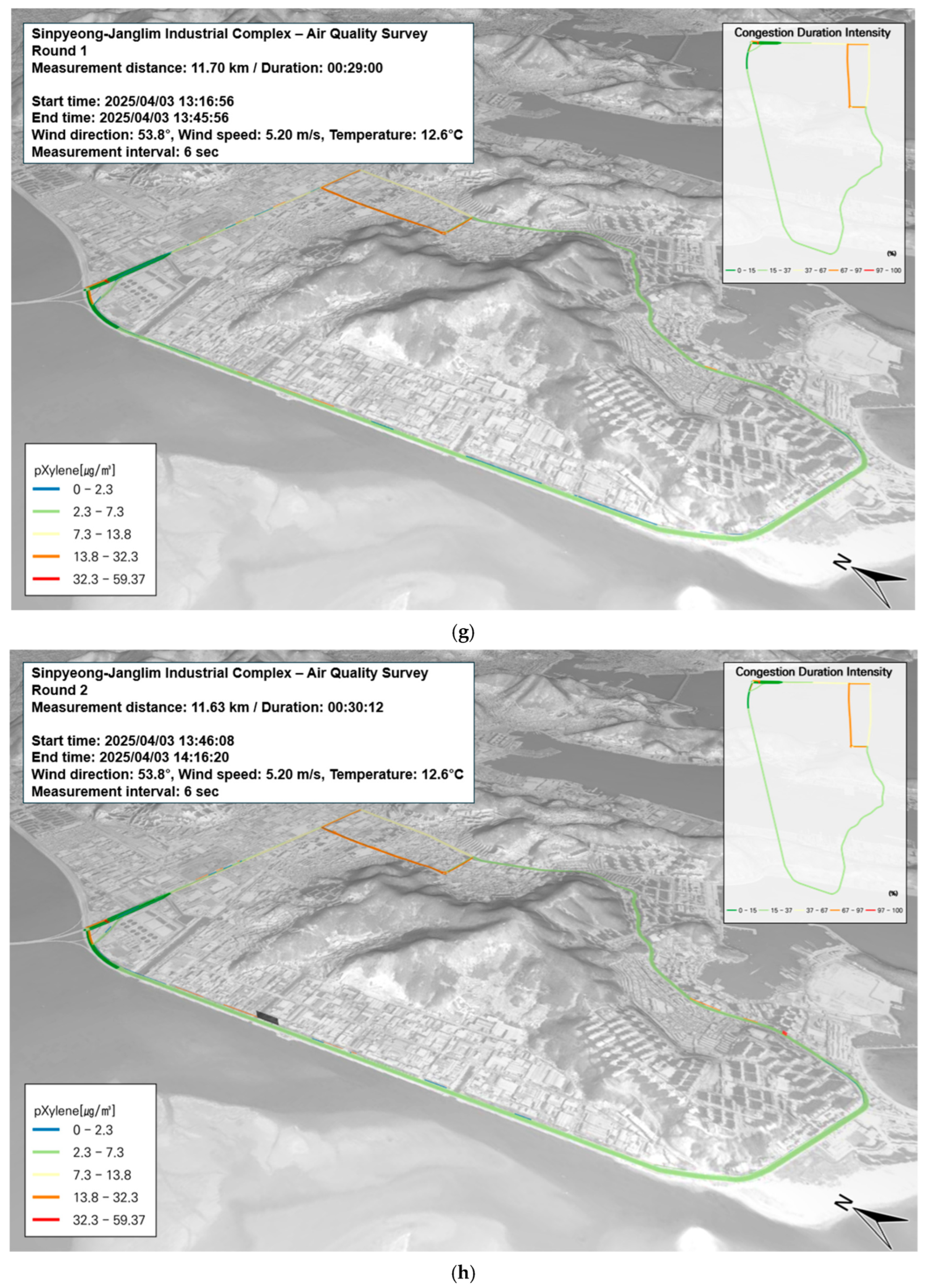 Toxics 13 00638 g006d