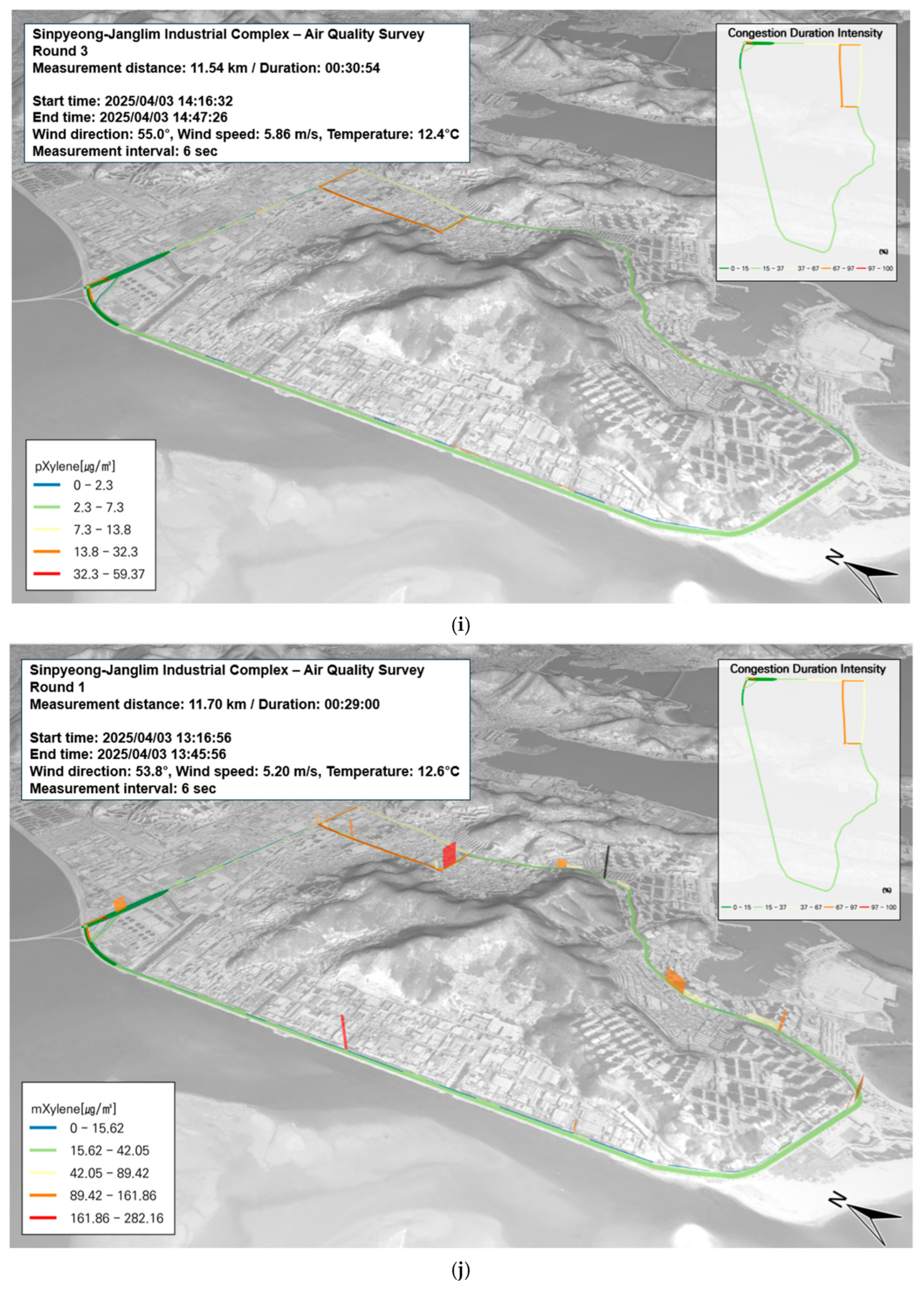 Toxics 13 00638 g006e