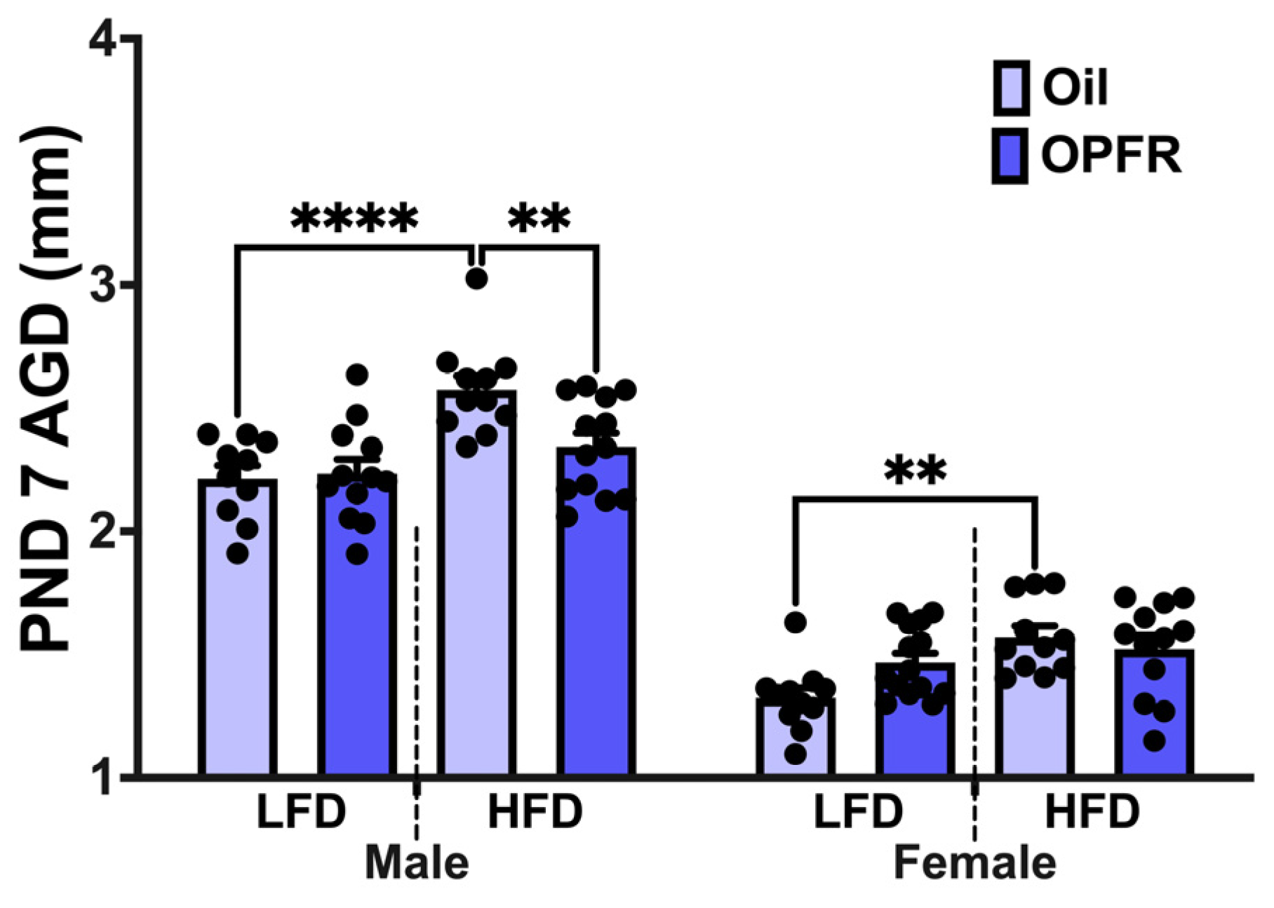 Toxics 13 00639 g002