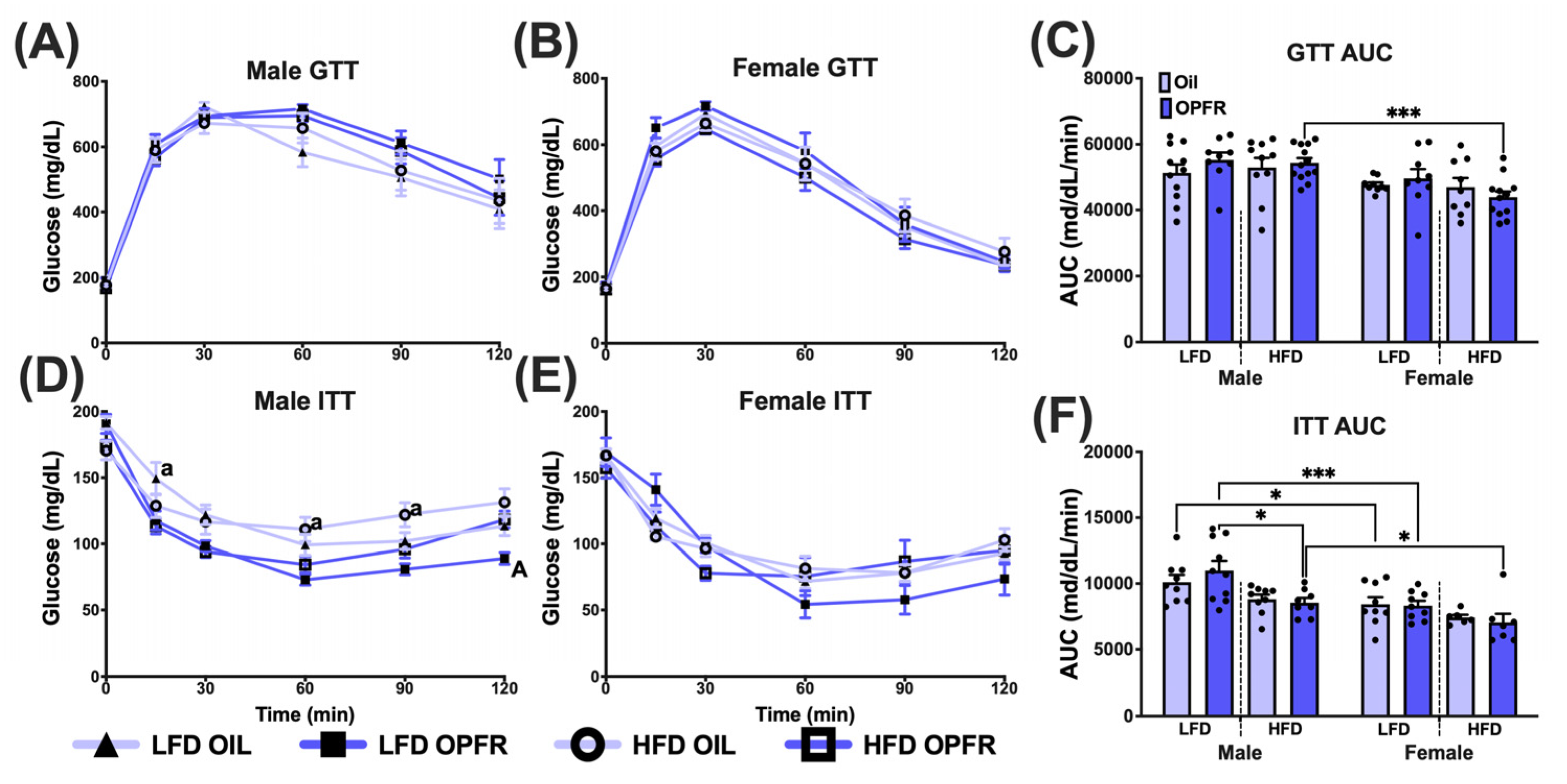 Toxics 13 00639 g007