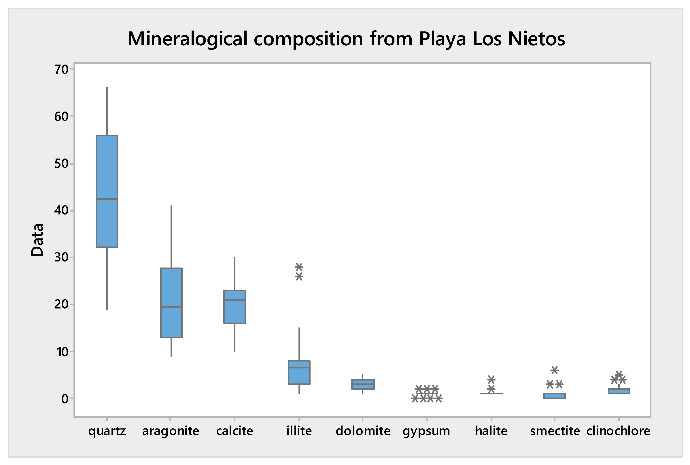 Toxics 13 00647 g003