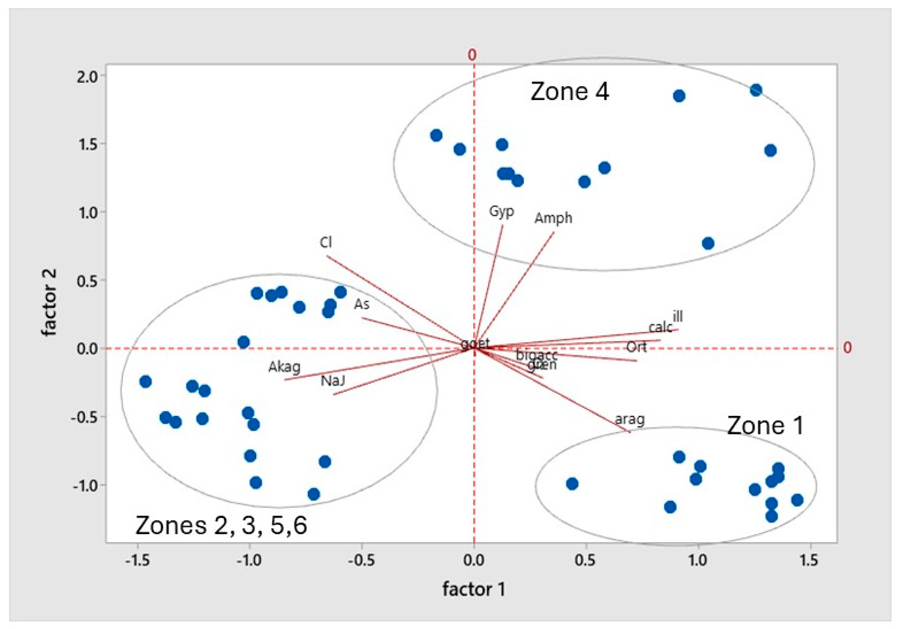 Toxics 13 00647 g008
