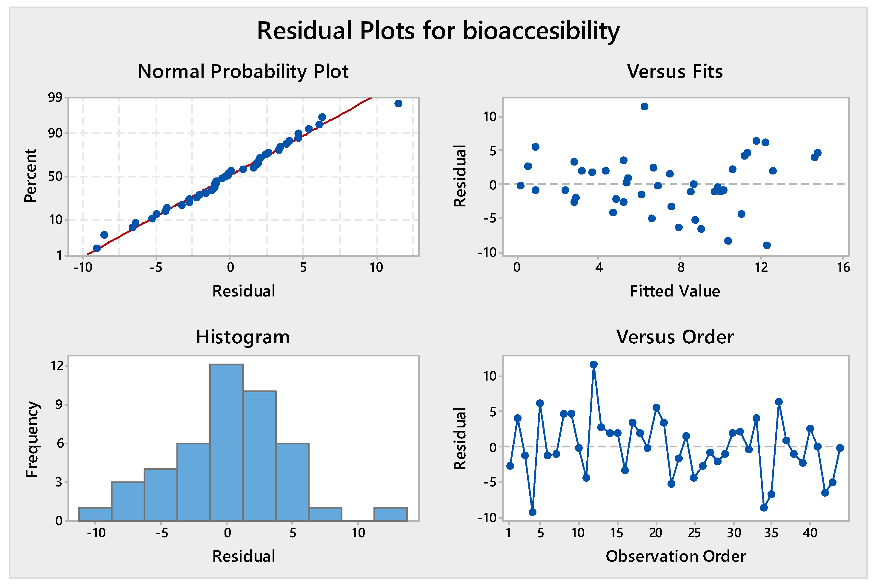 Toxics 13 00647 g010