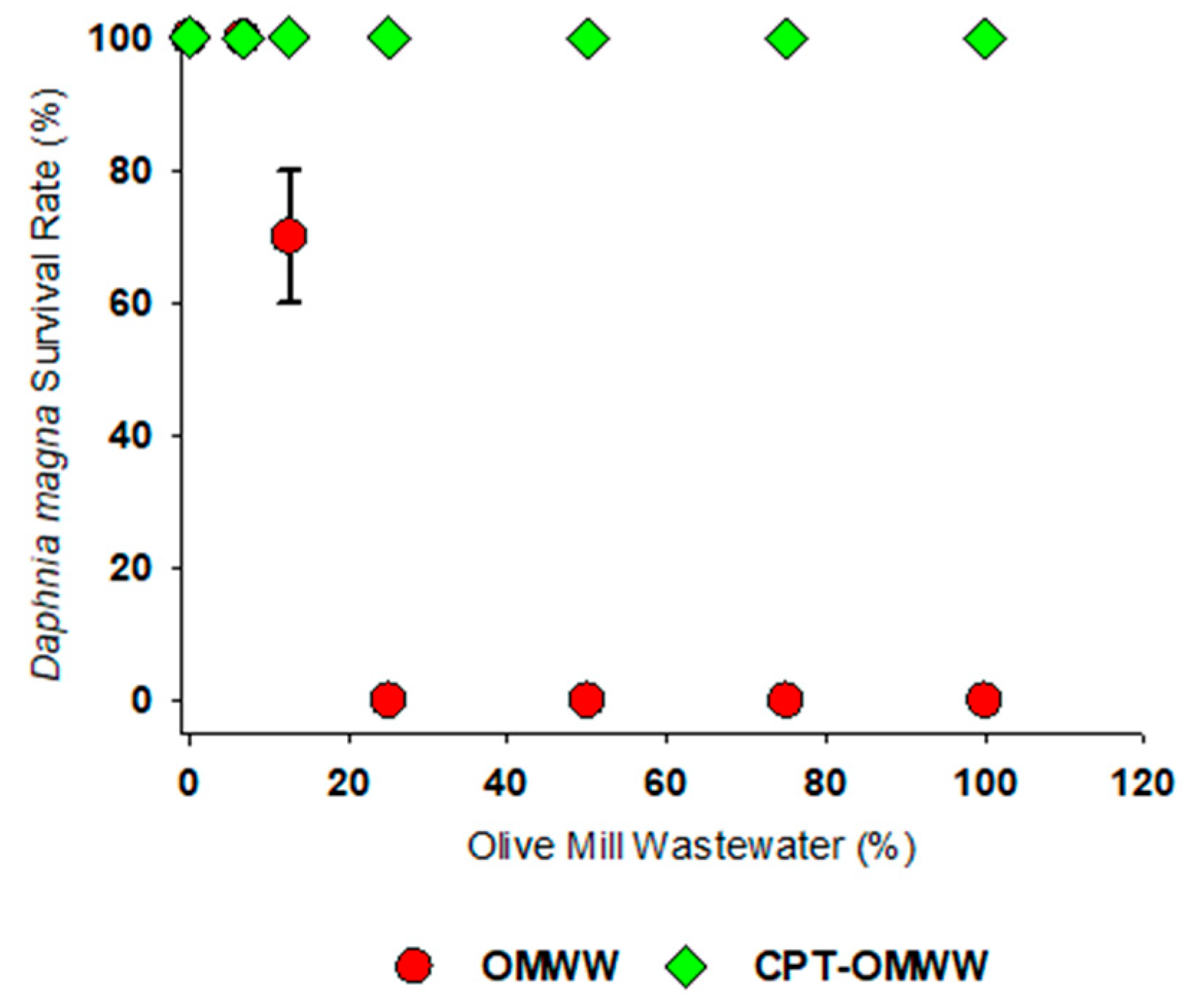 Toxics 13 00648 g001