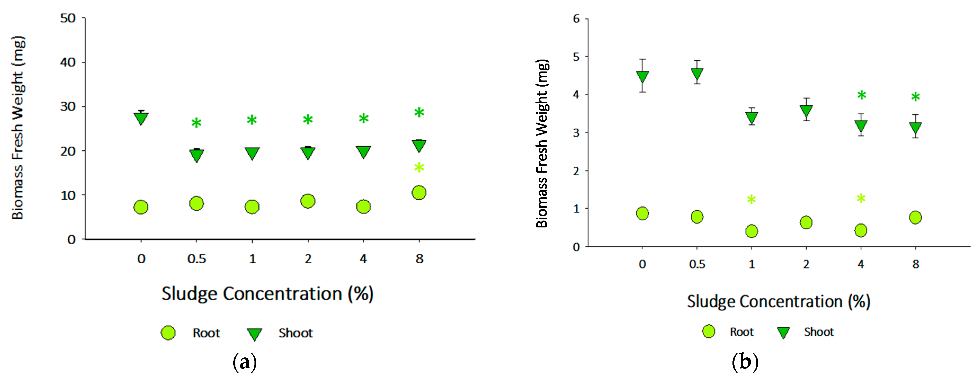 Toxics 13 00648 g004