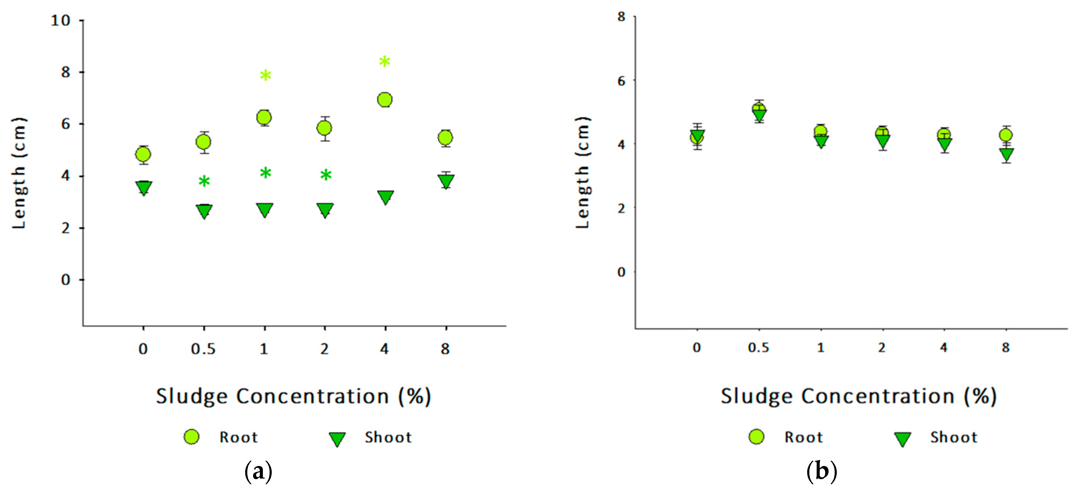 Toxics 13 00648 g005
