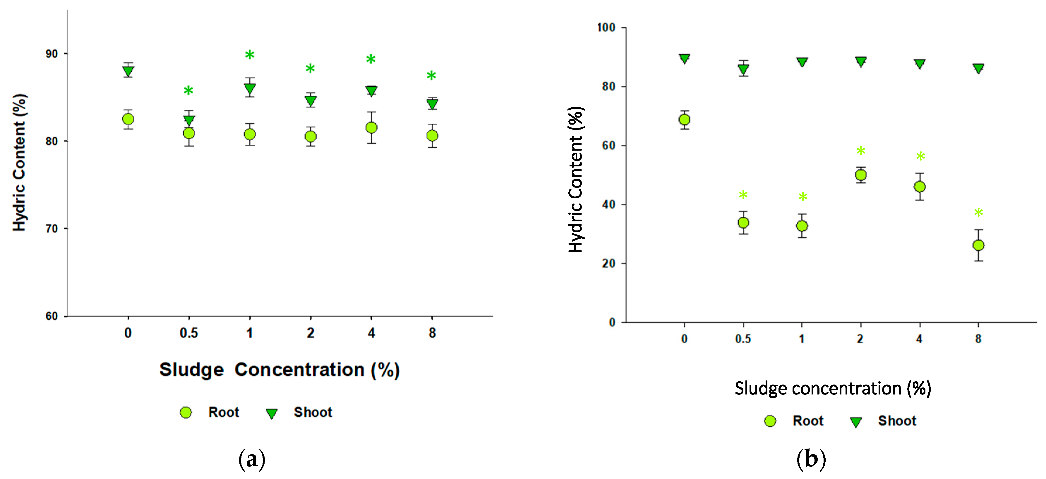 Toxics 13 00648 g006