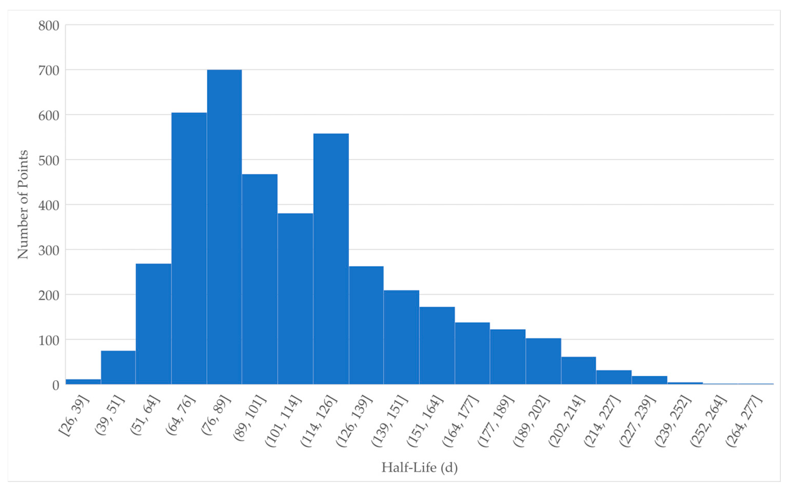 Toxics 13 00649 g001