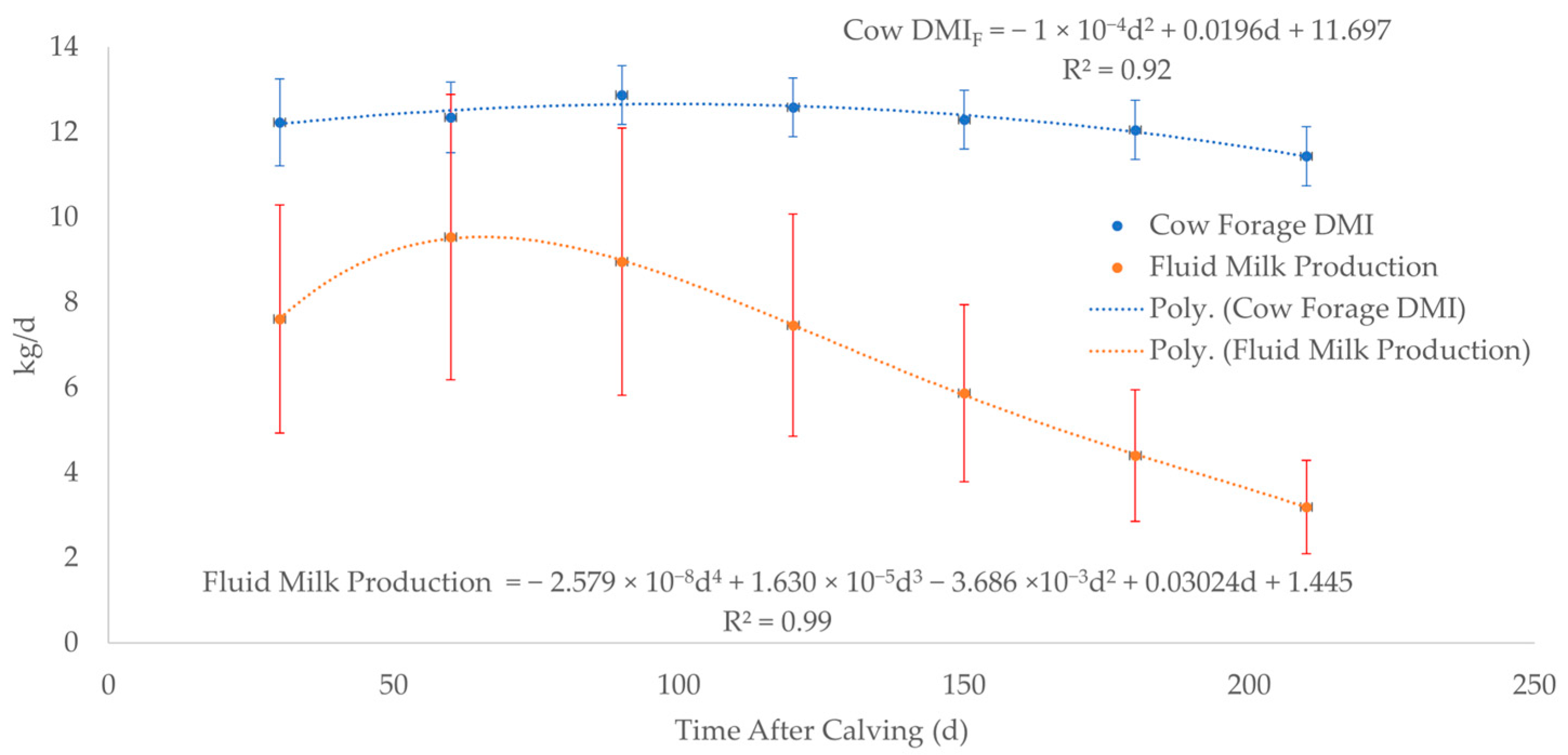 Toxics 13 00649 g002