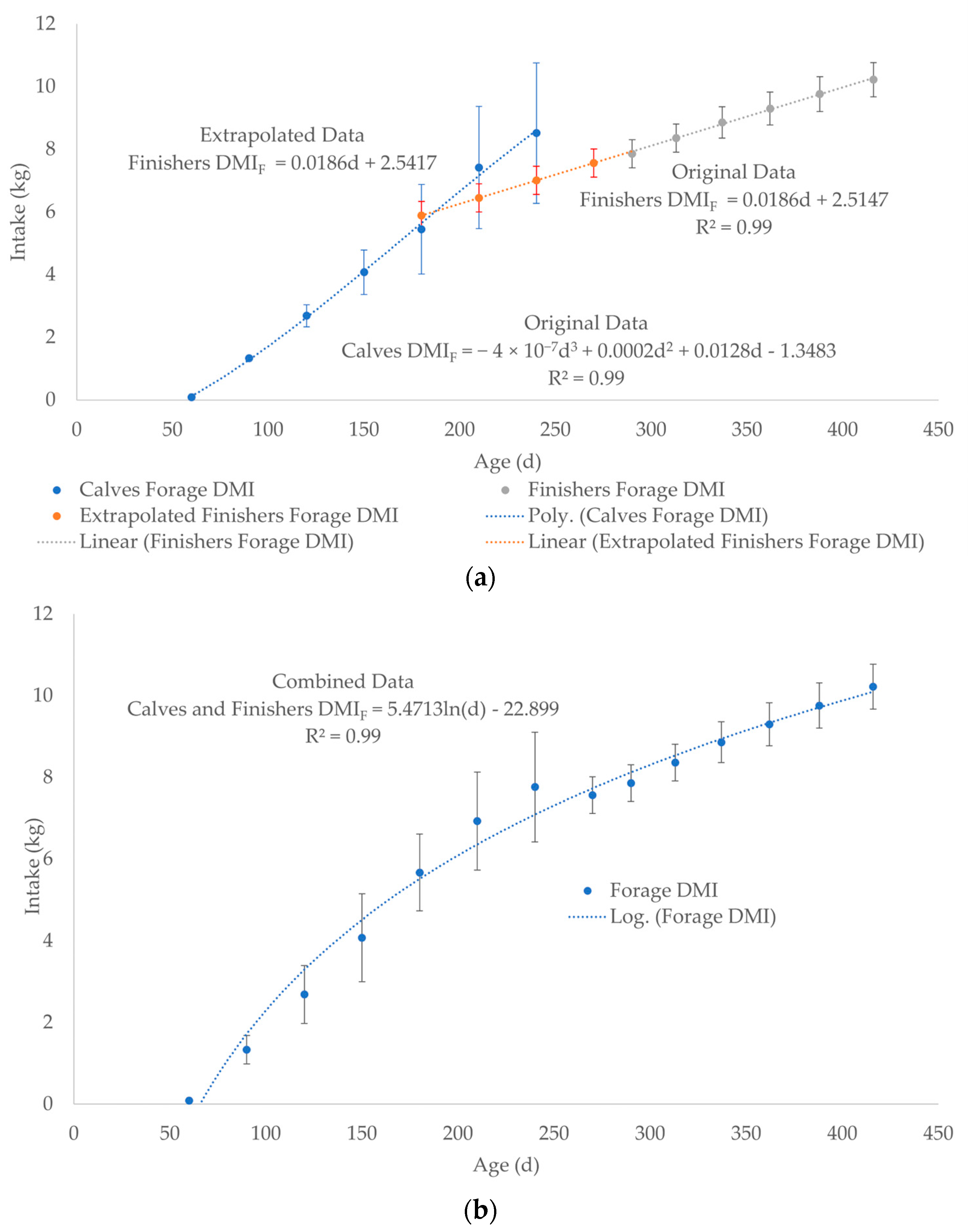 Toxics 13 00649 g004