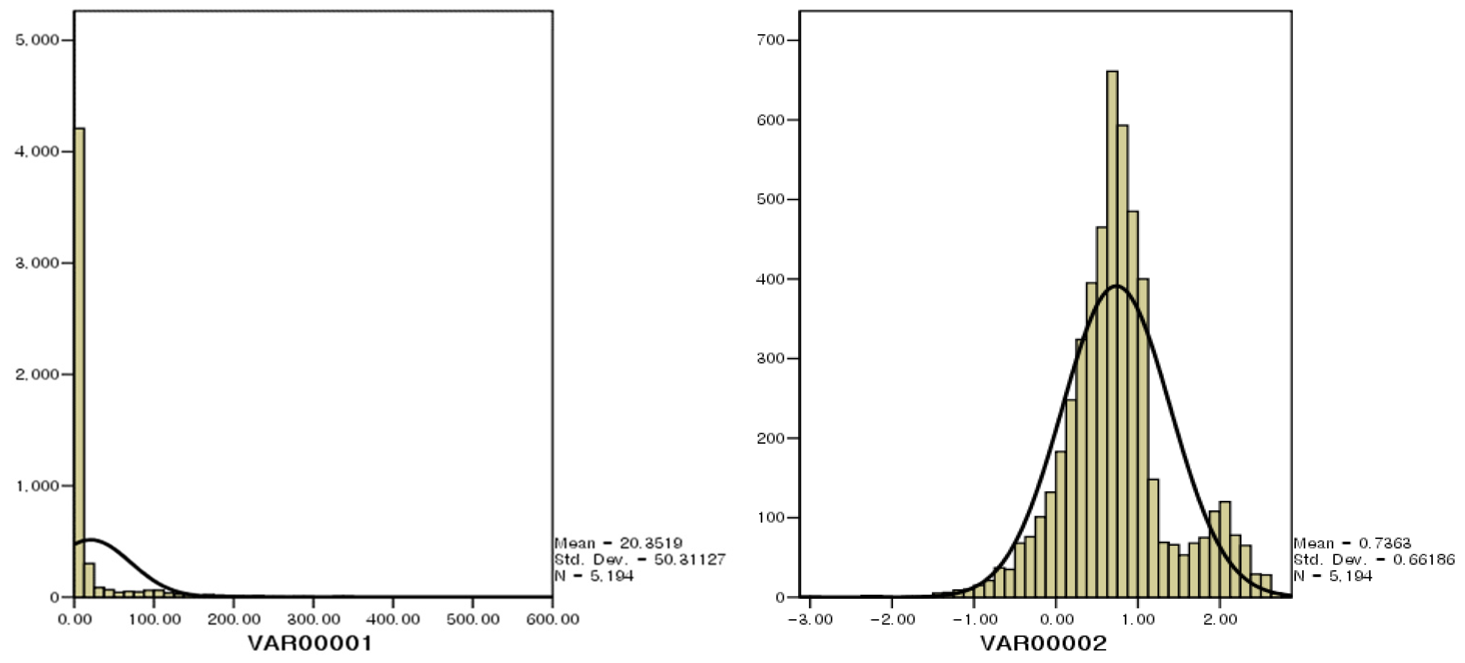 Toxics 13 00655 g004