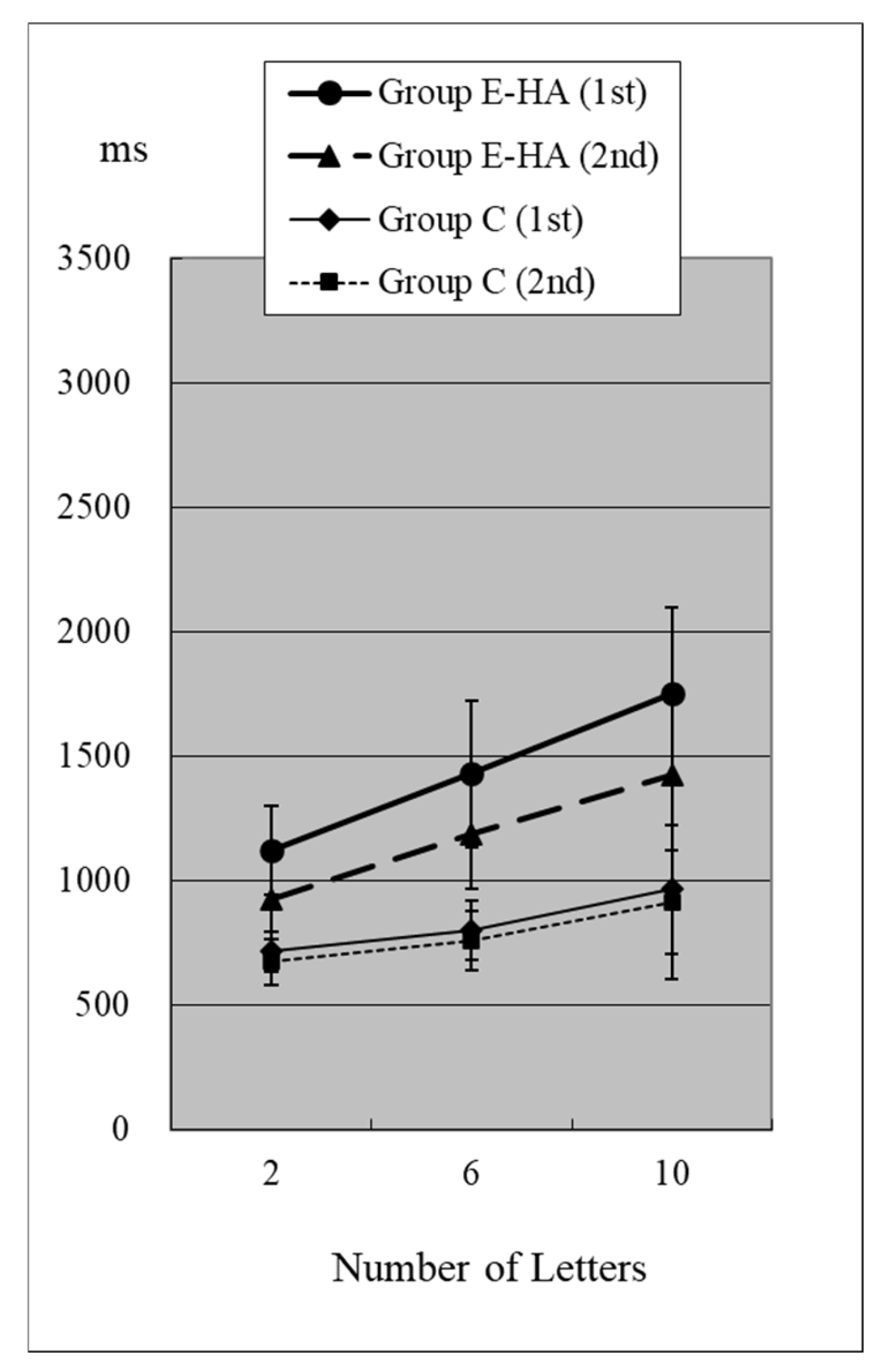 Toxics 13 00657 g002