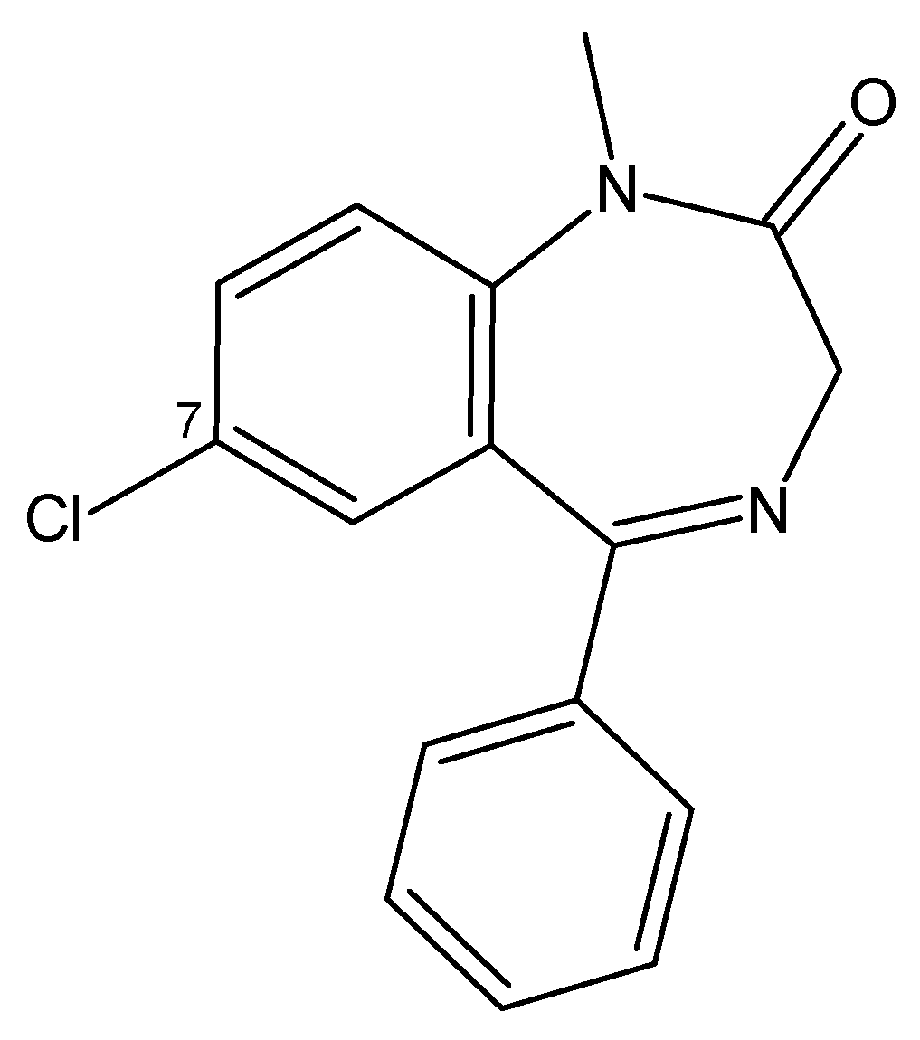 Toxics 13 00659 g005