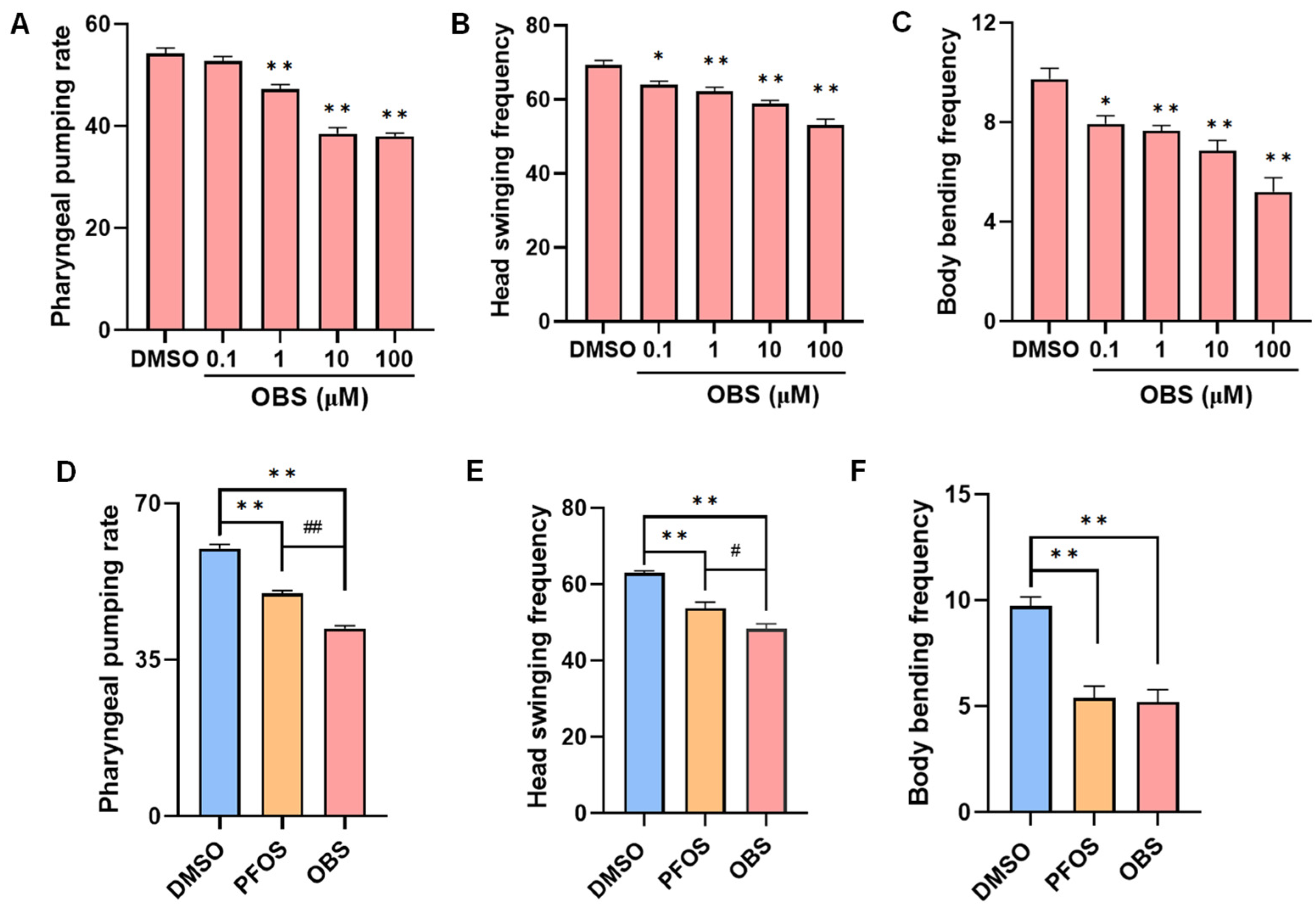 Toxics 13 00662 g001