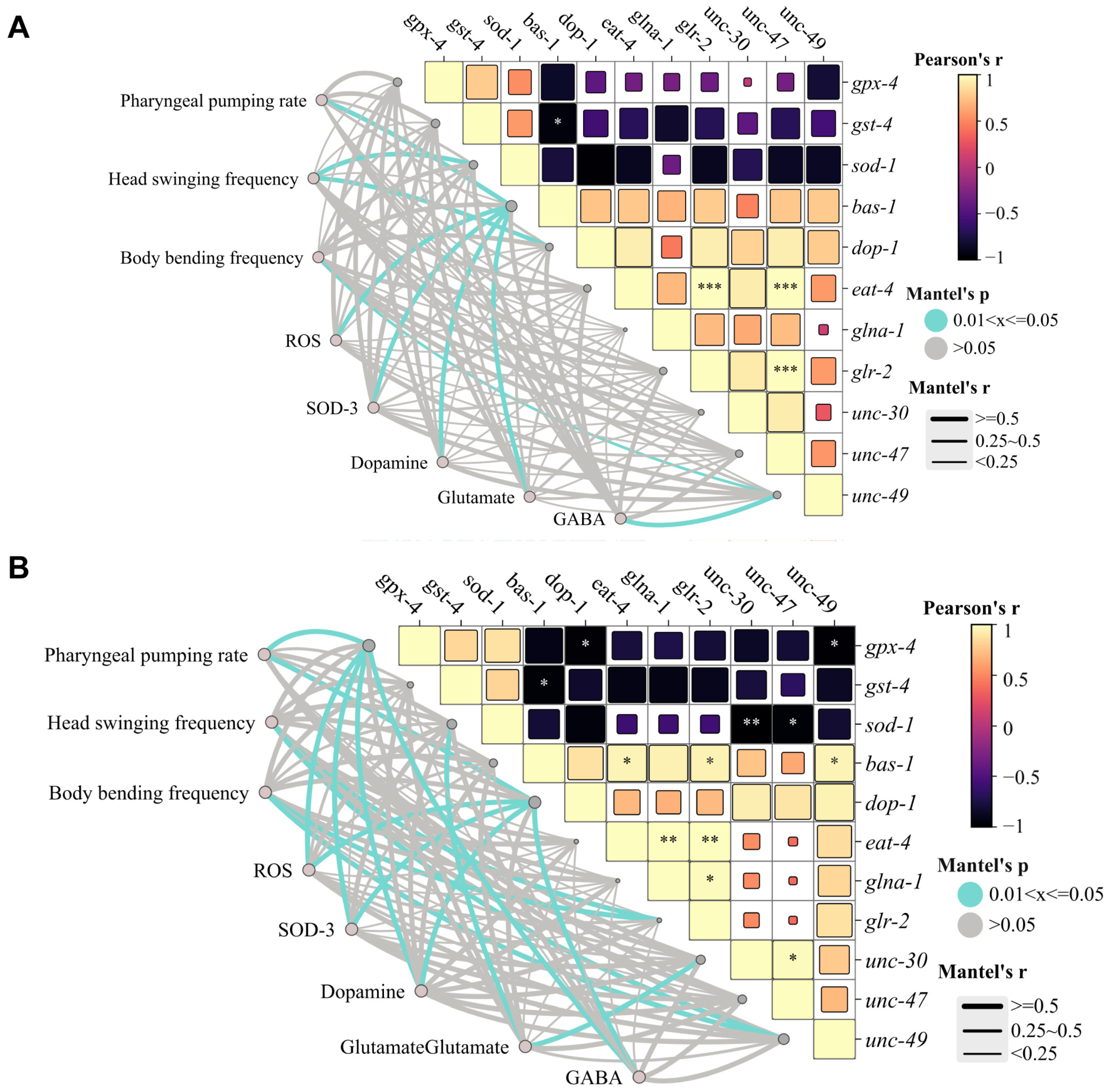 Toxics 13 00662 g004