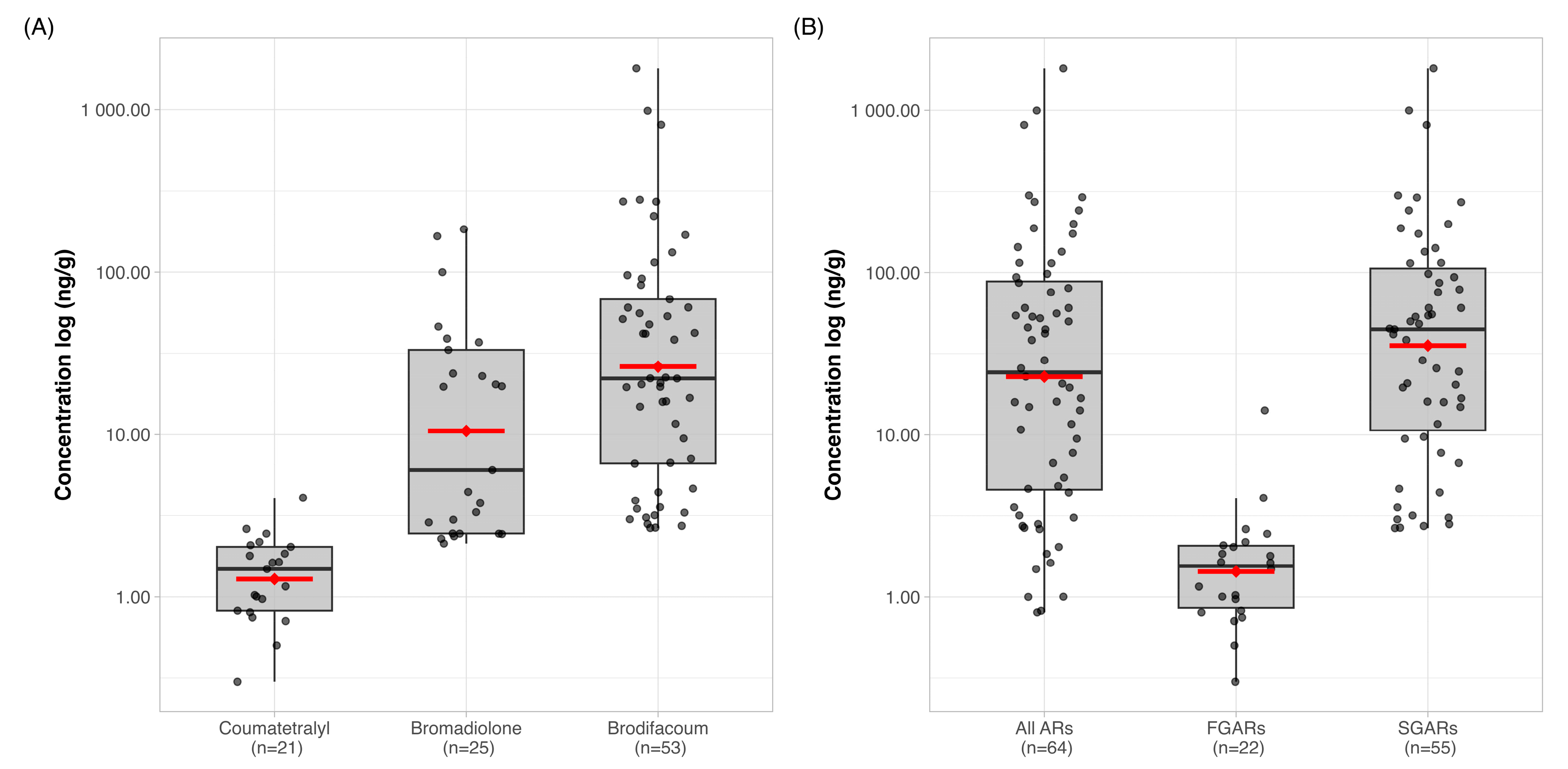 Toxics 13 00663 g002 Toxics 13 00663 g002