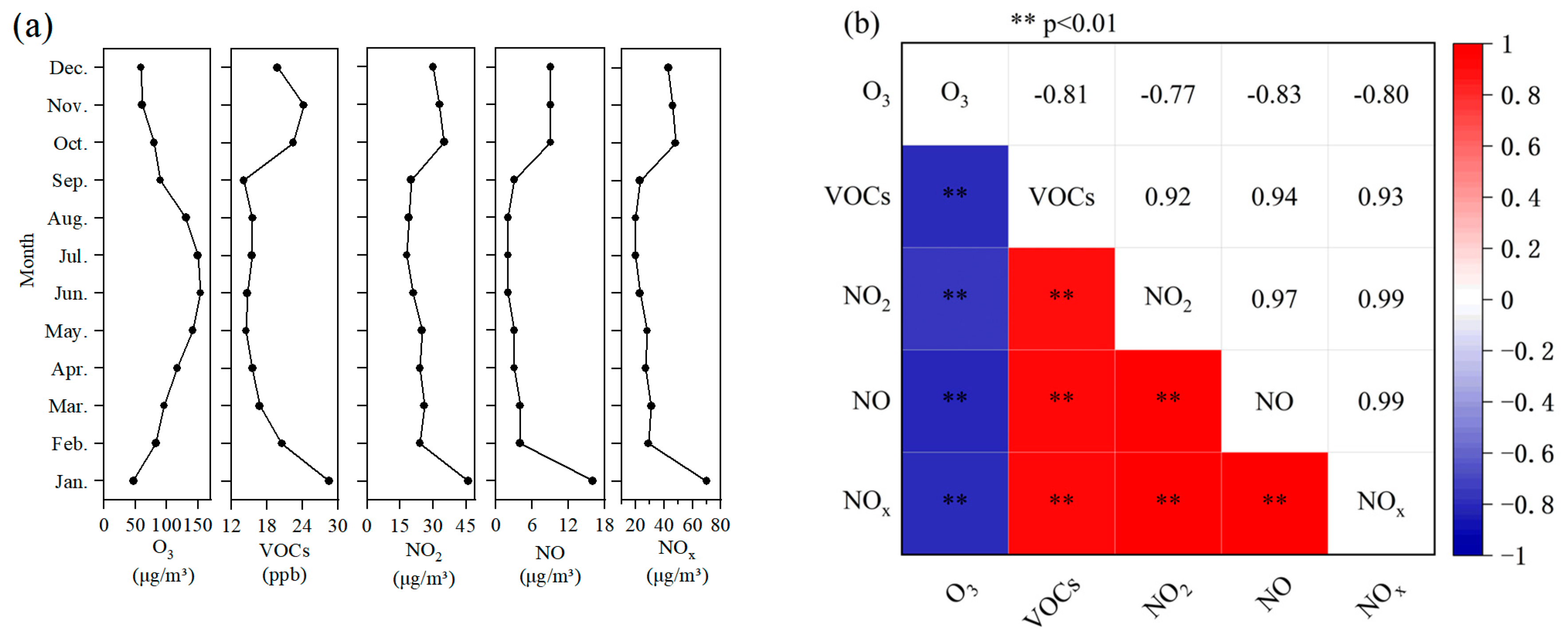 Toxics 13 00666 g002